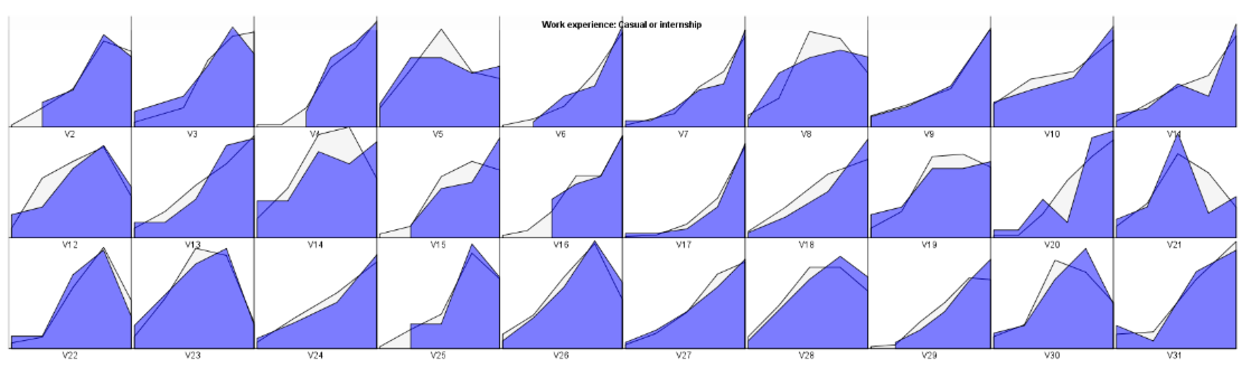 Economies 10 00309 g0a3 Economies 10 00309 g0a3