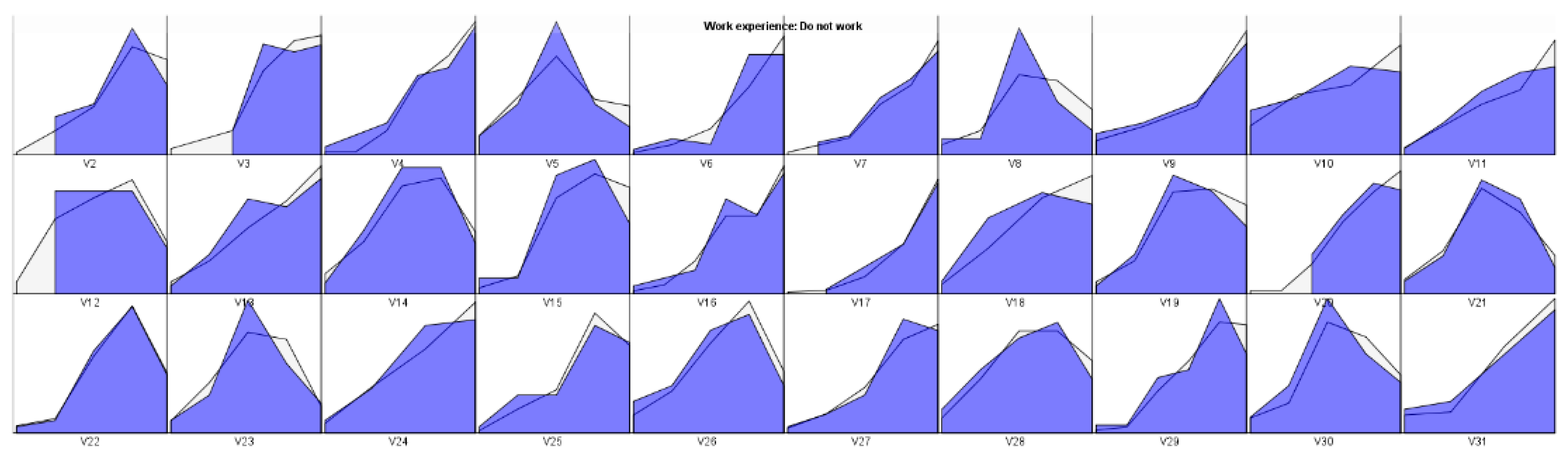 Economies 10 00309 g0a4 Economies 10 00309 g0a4