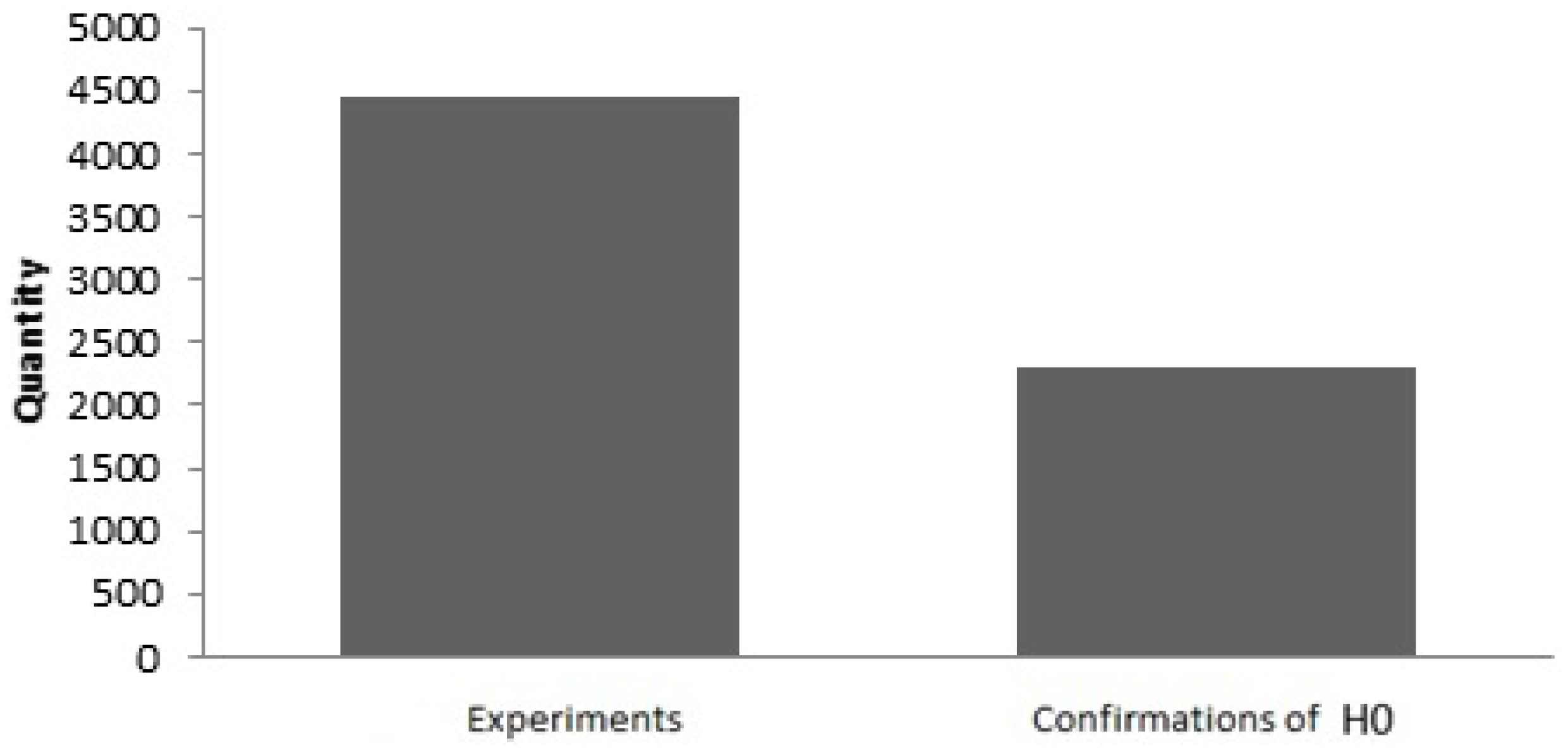 Economies 10 00325 g013 Economies 10 00325 g013