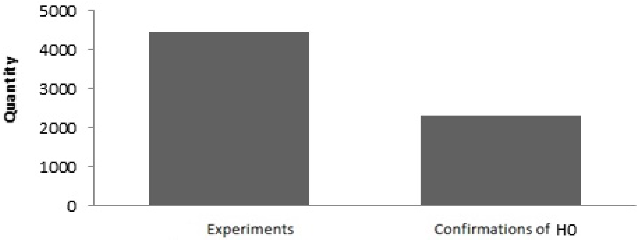 Economies 10 00325 g015 Economies 10 00325 g015