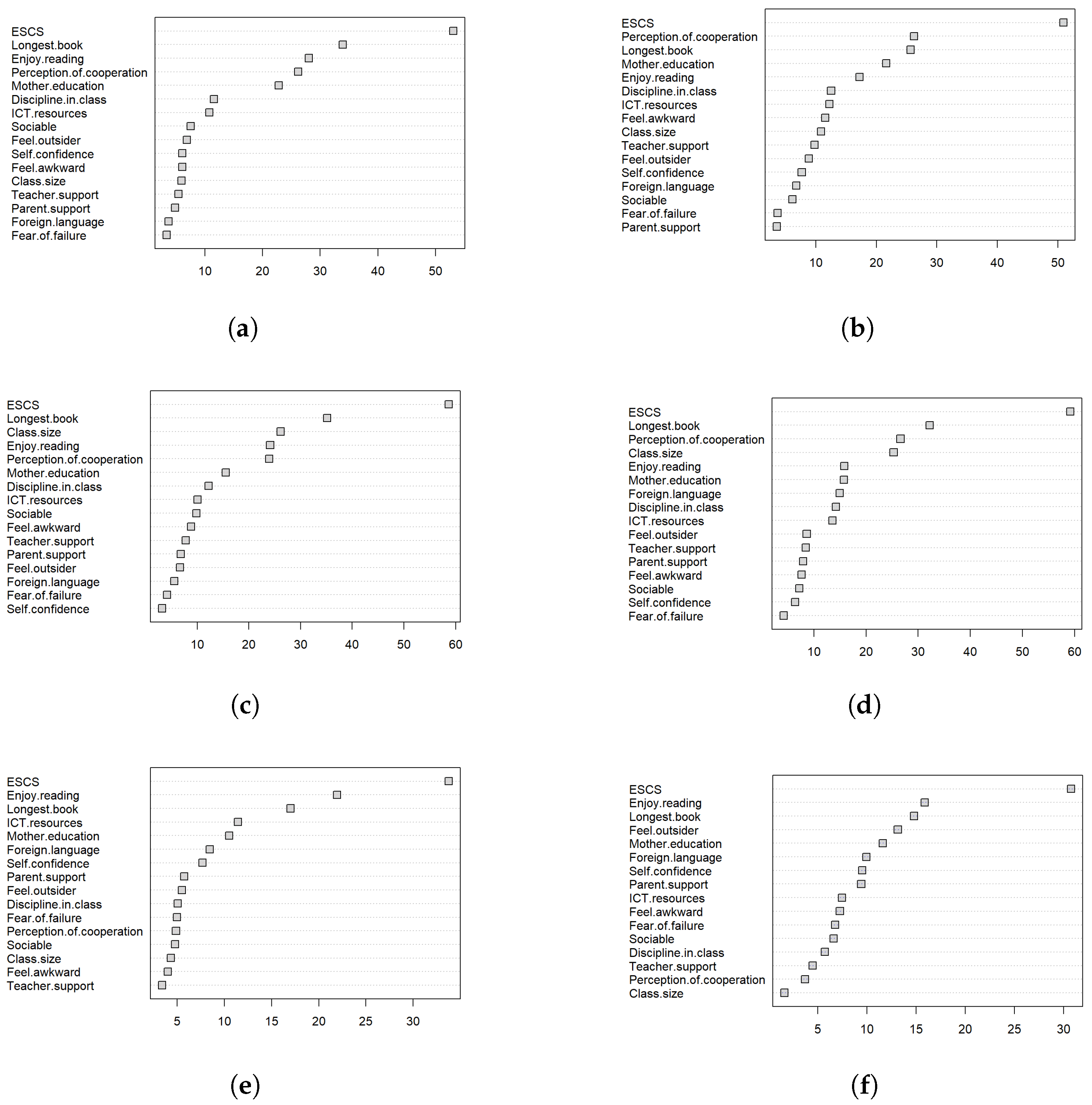 Economies 11 00032 g0a1
