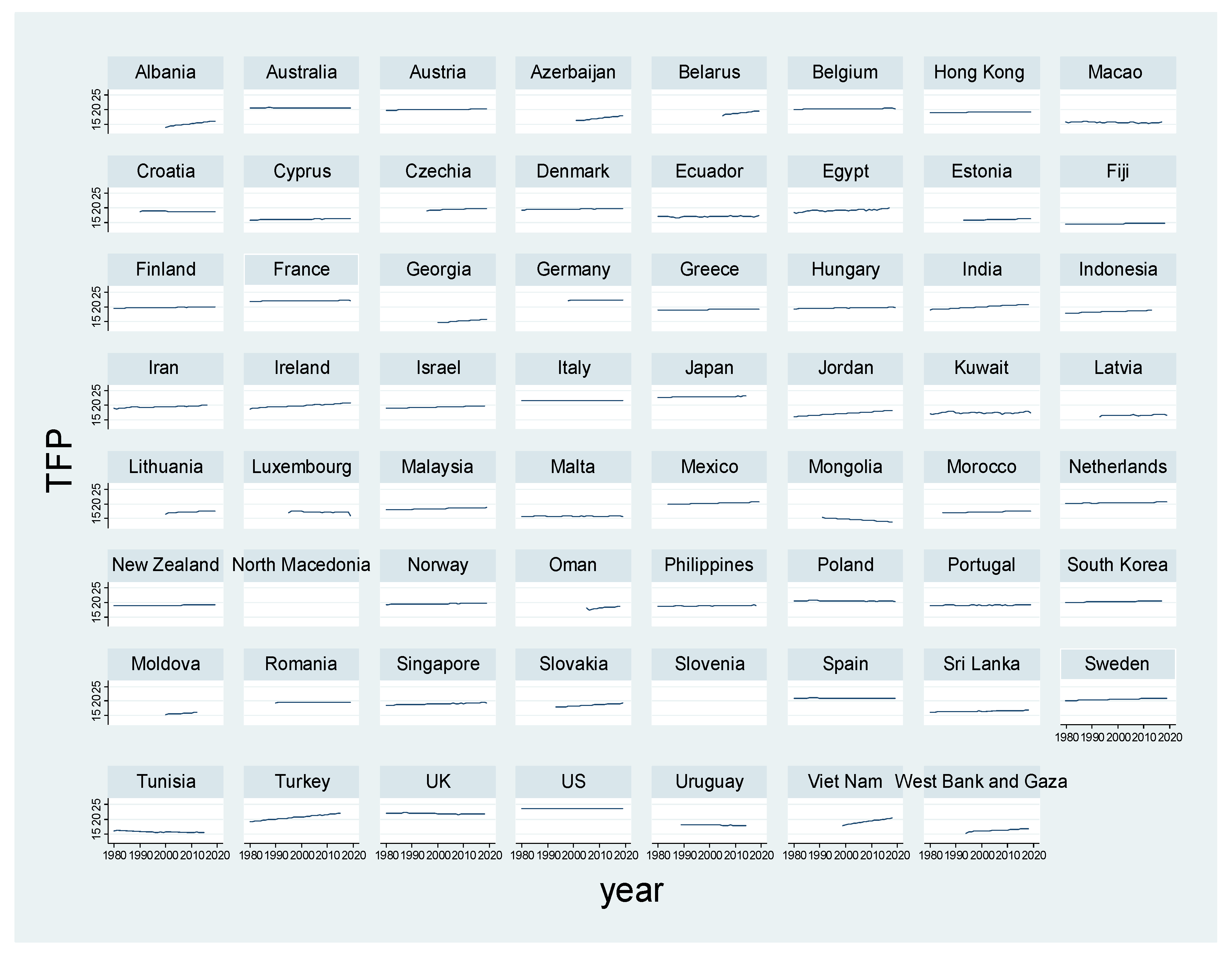 Economies 11 00034 g0a1