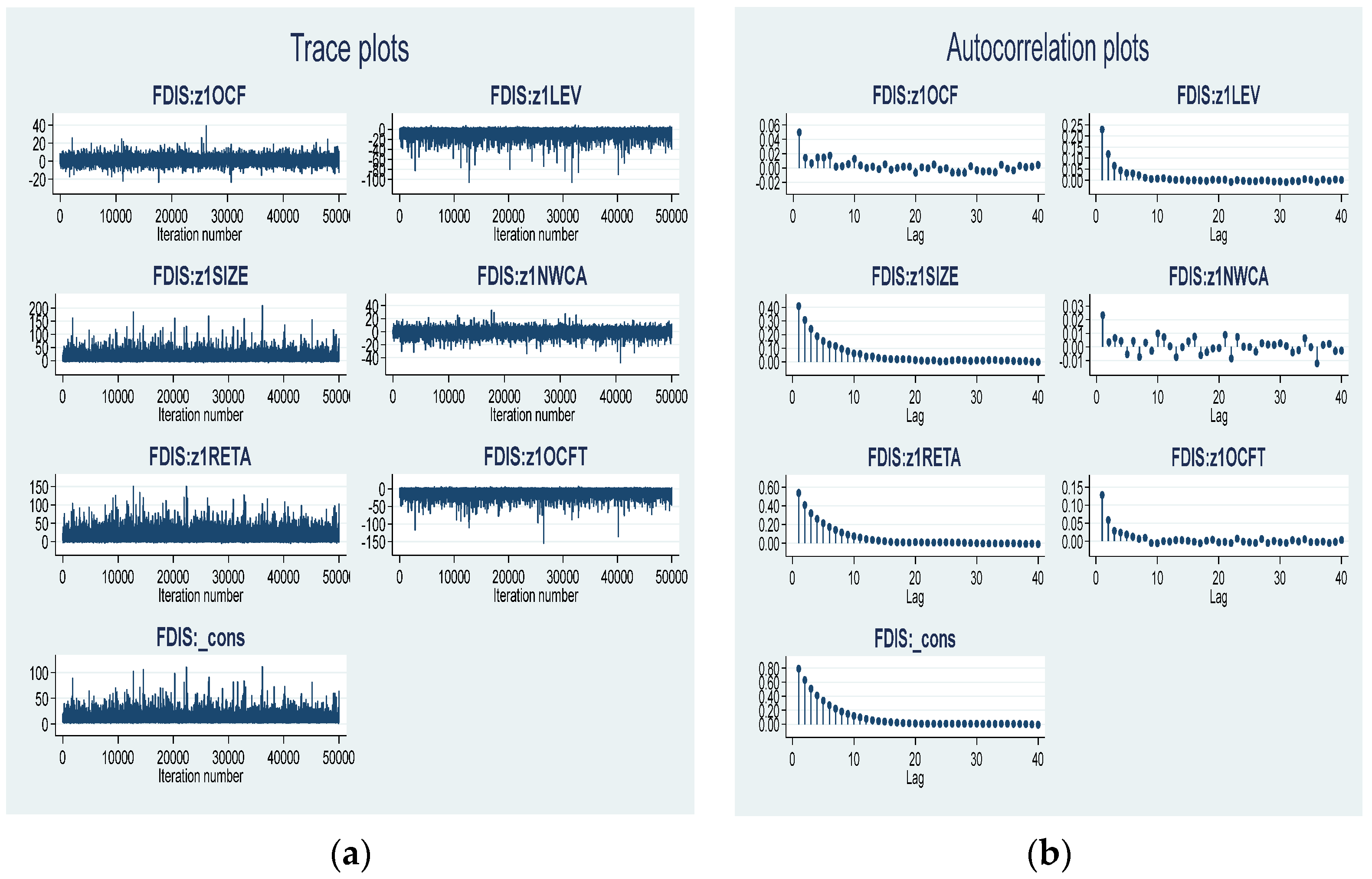 Economies 11 00041 g001