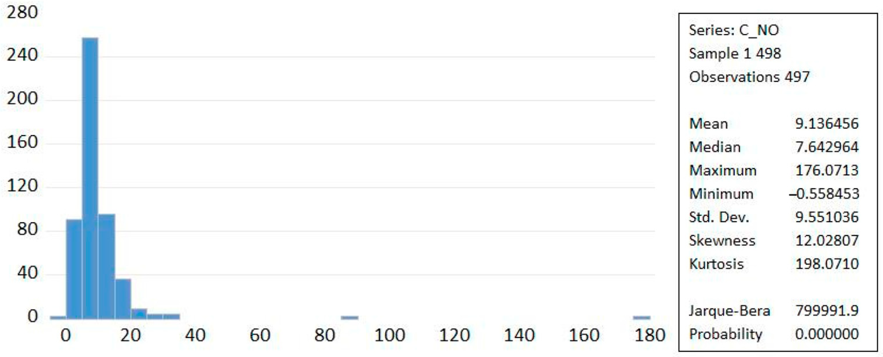 Economies 11 00052 g002