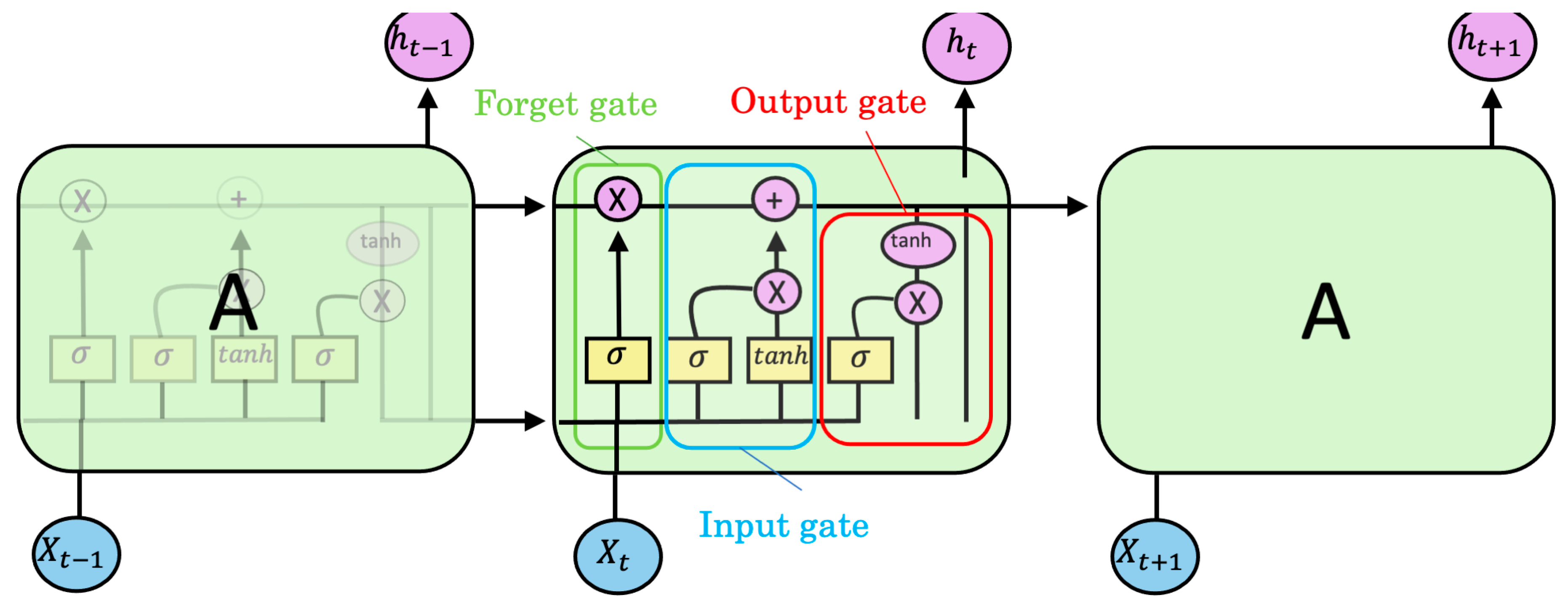 Economies 11 00130 g003
