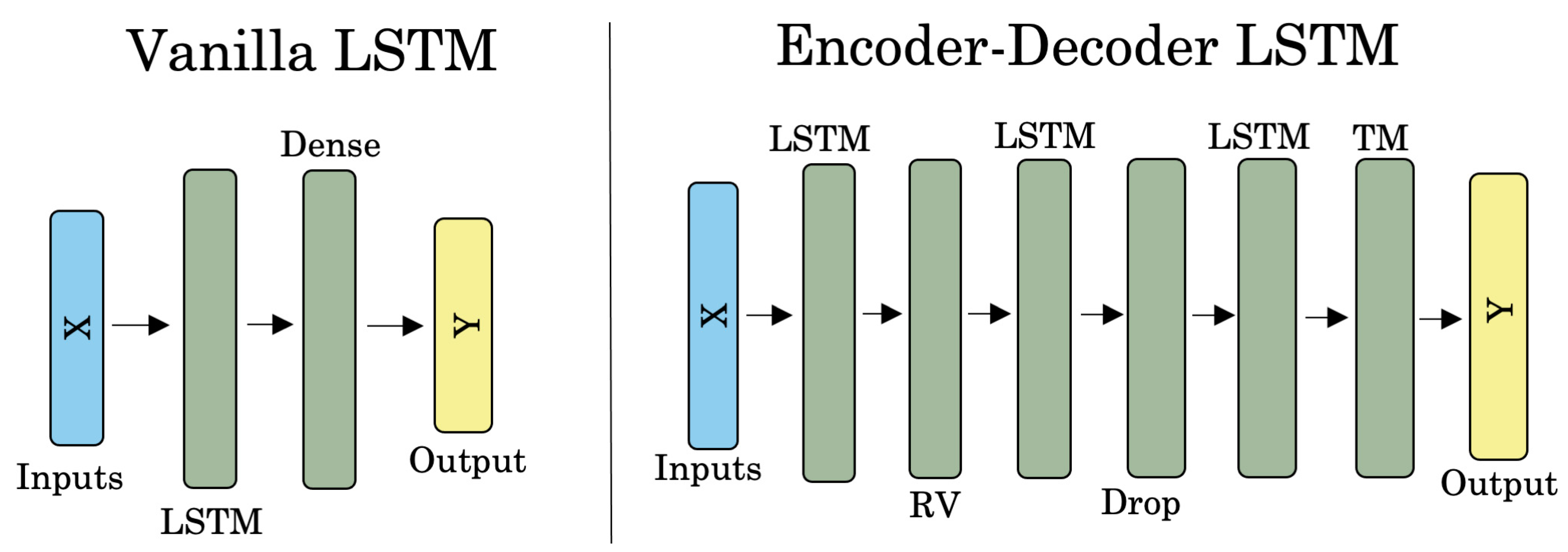 Economies 11 00130 g004