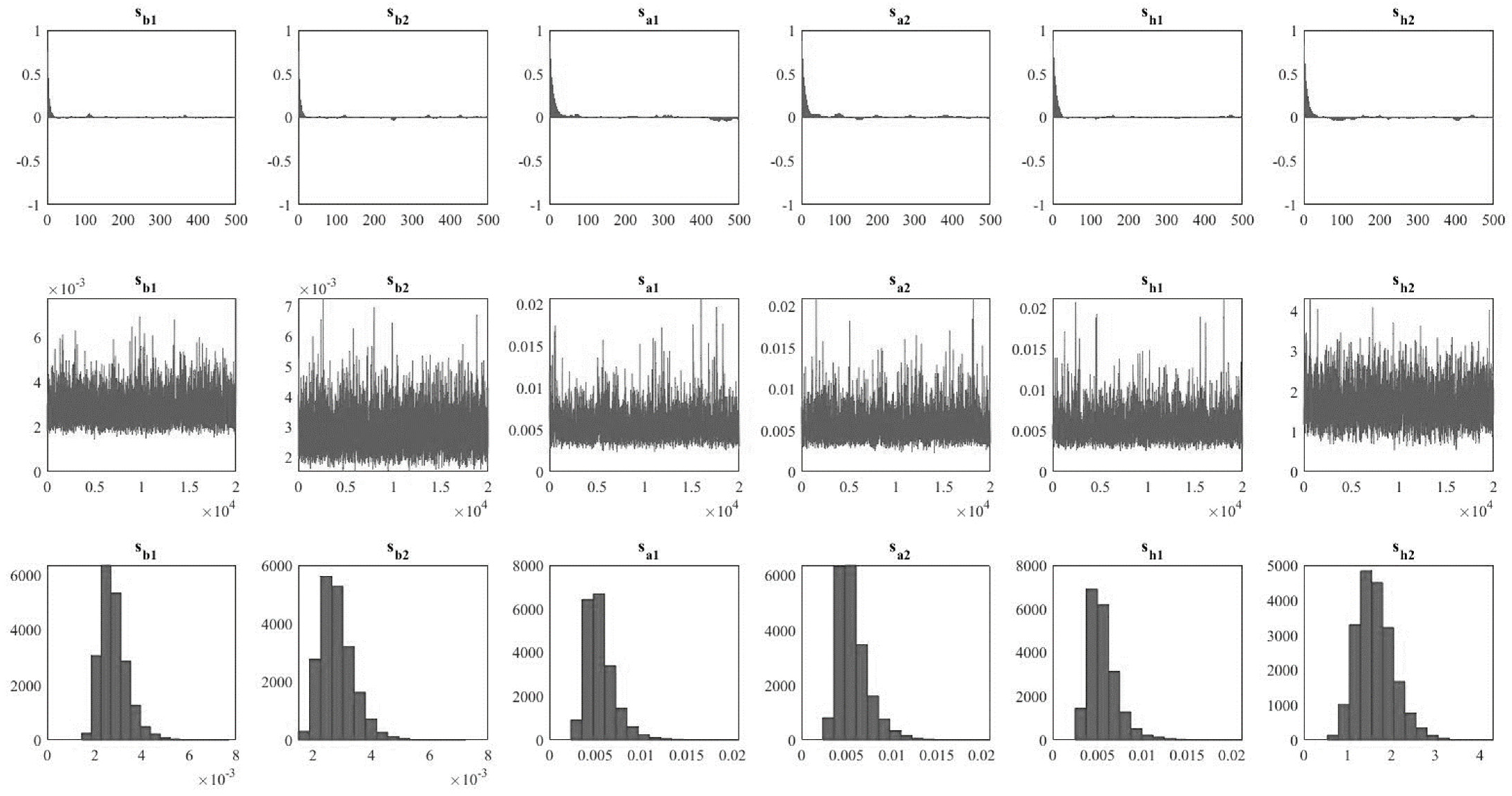 Economies 11 00141 g0a2 Economies 11 00141 g0a2