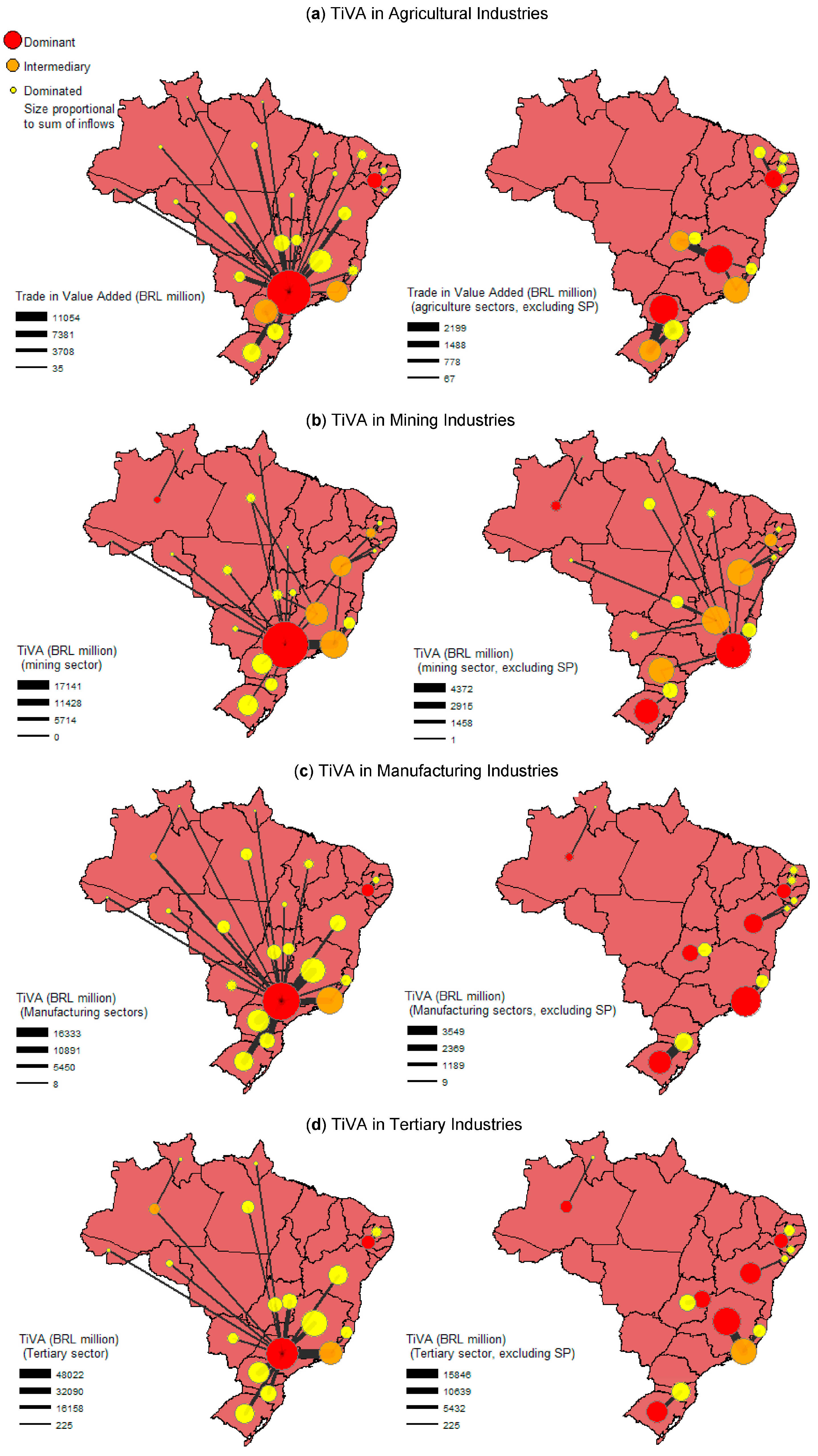 Economies 11 00199 g003