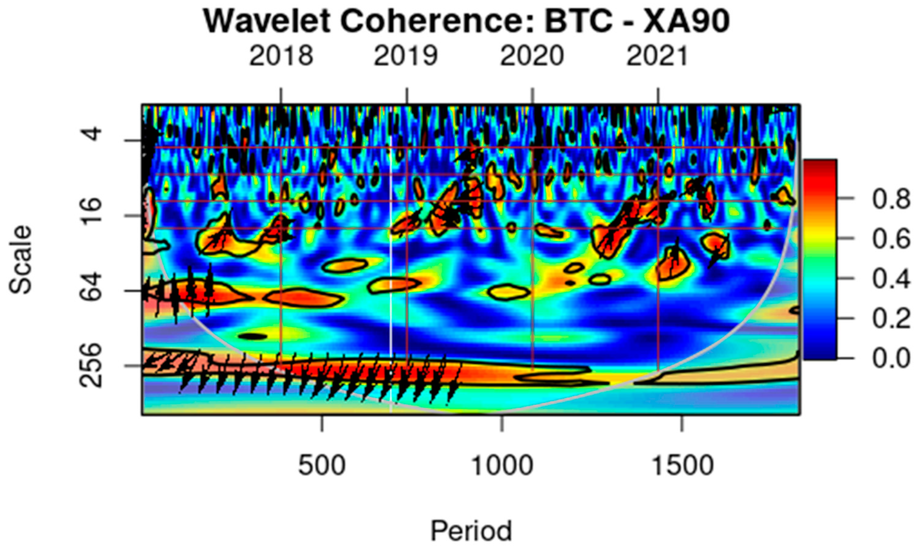 Economies 11 00232 g003