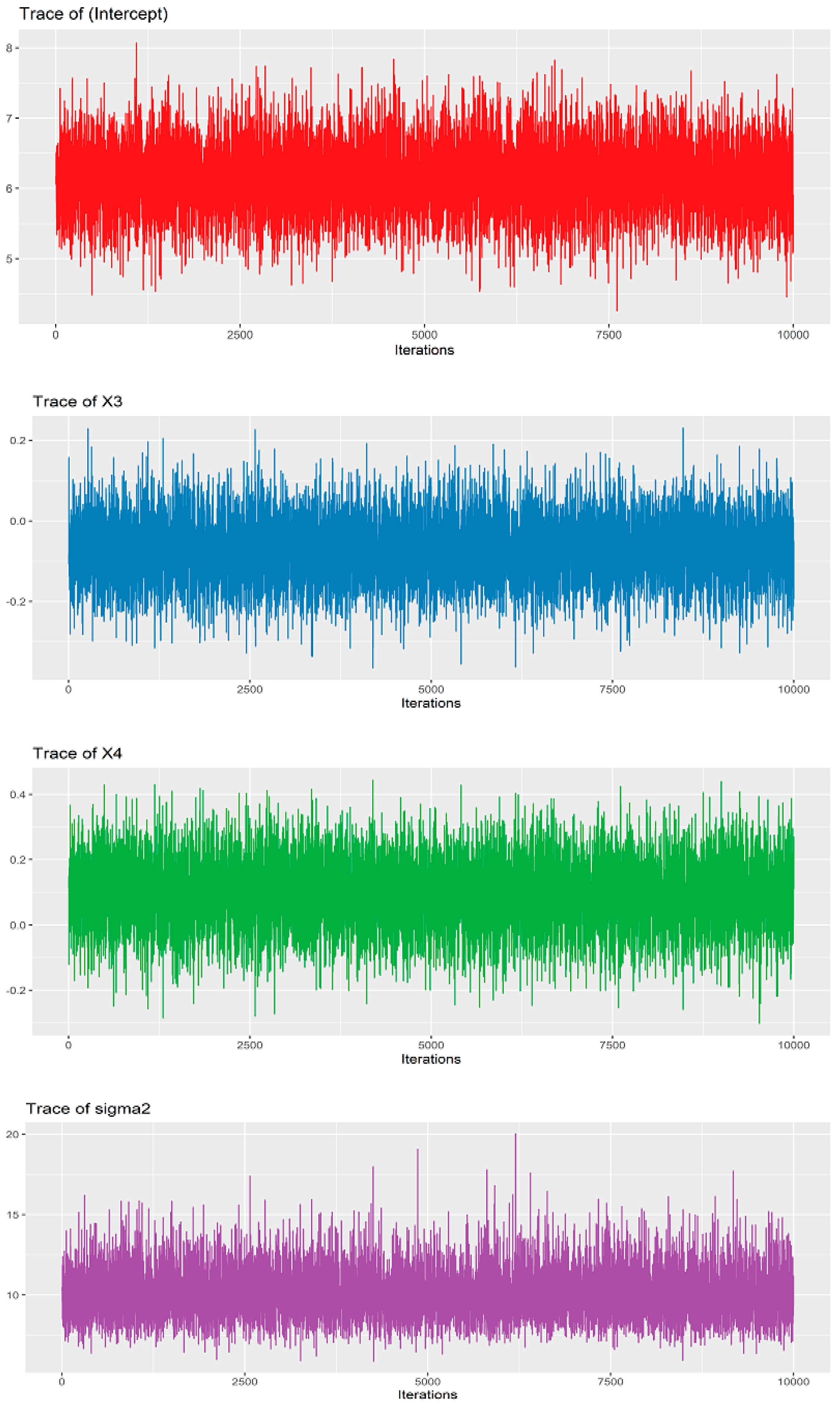 Economies 11 00253 g002