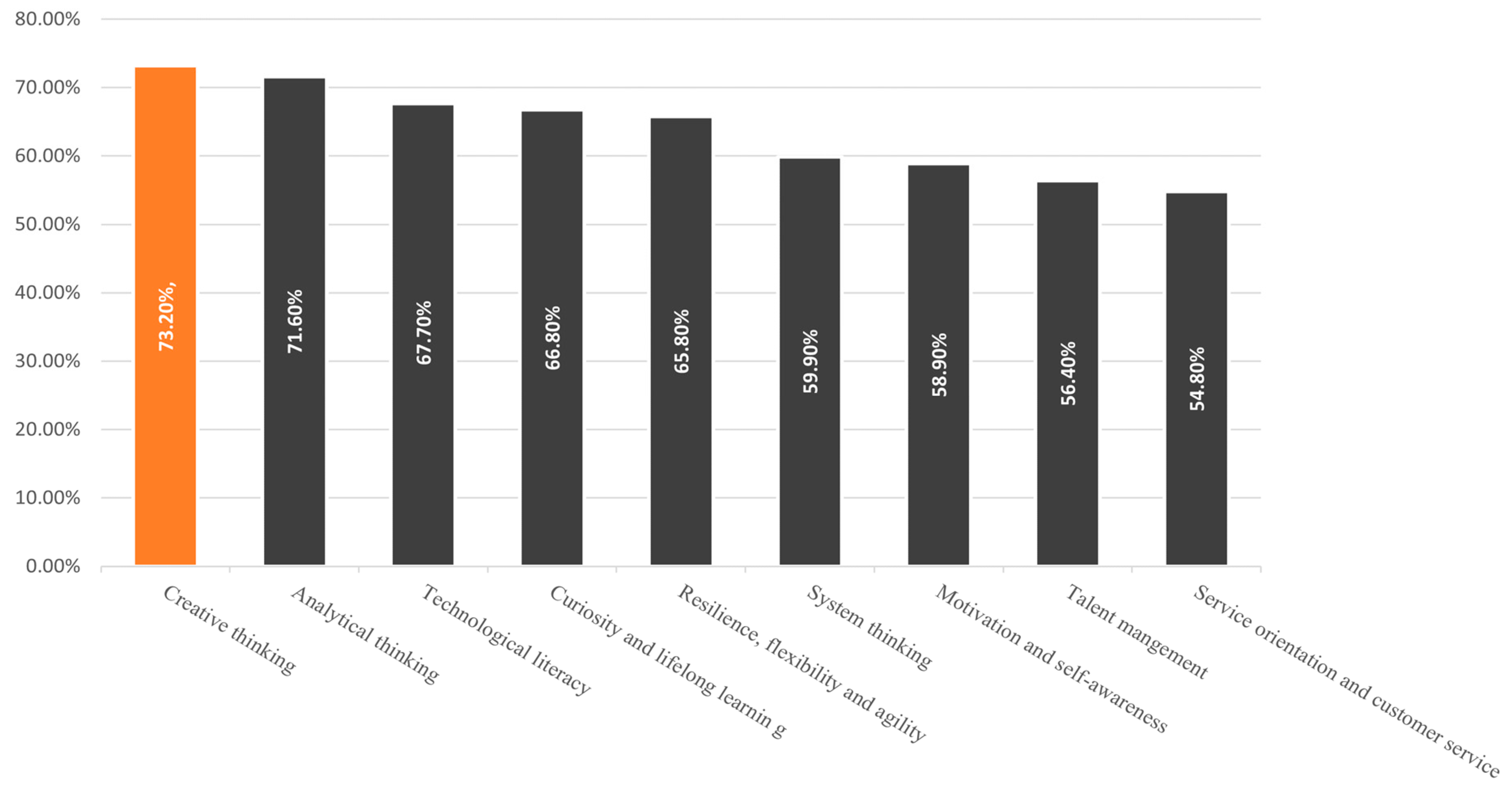 Economies 12 00035 g009