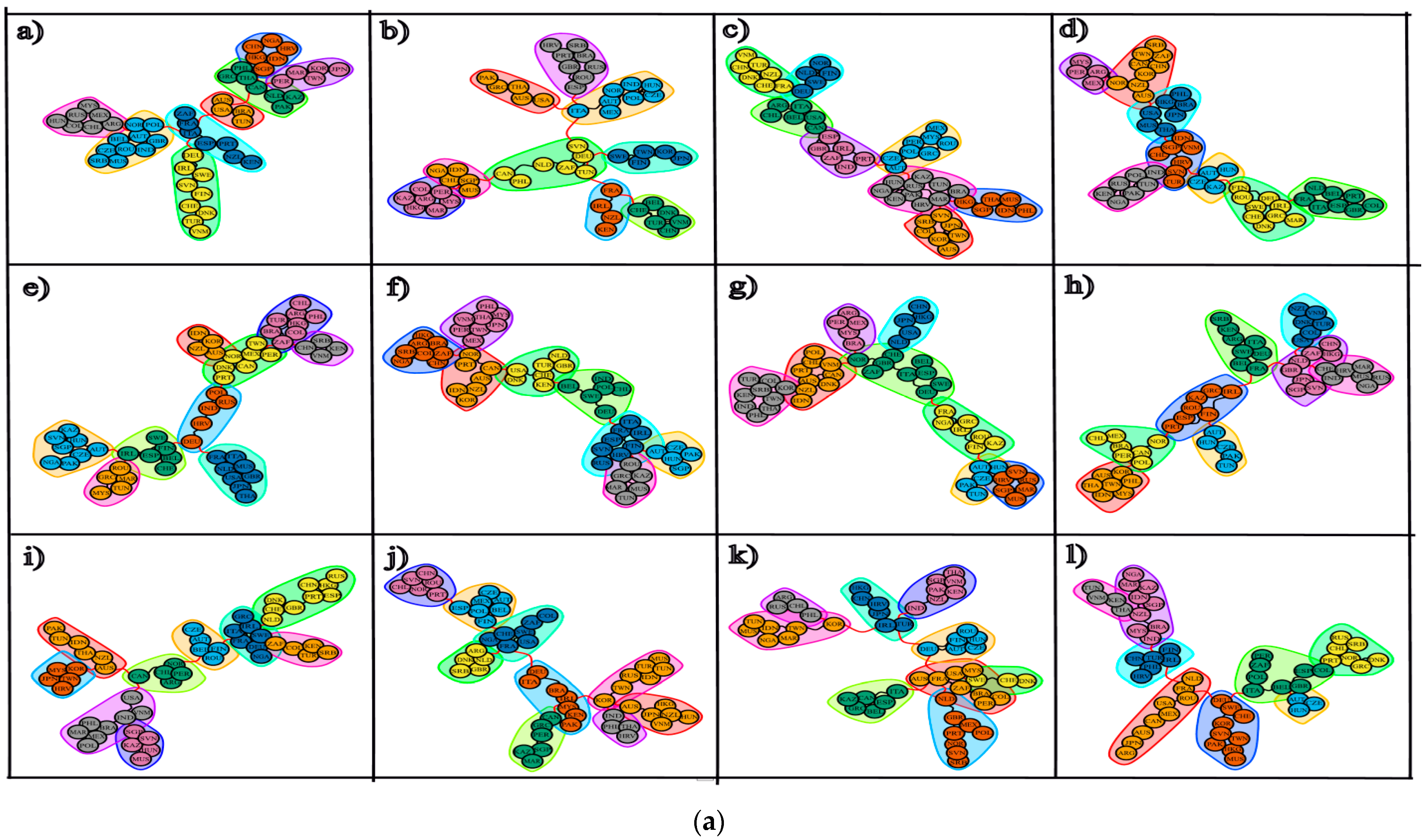 Economies 12 00041 g001a