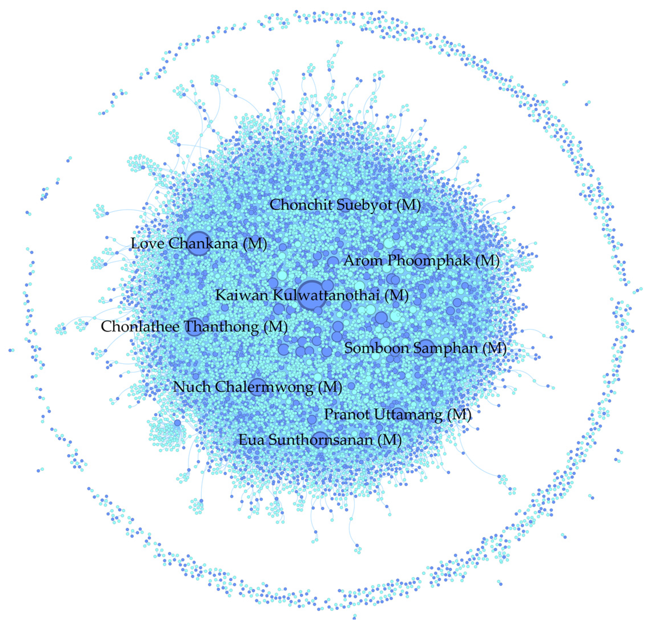 Economies 12 00045 g007