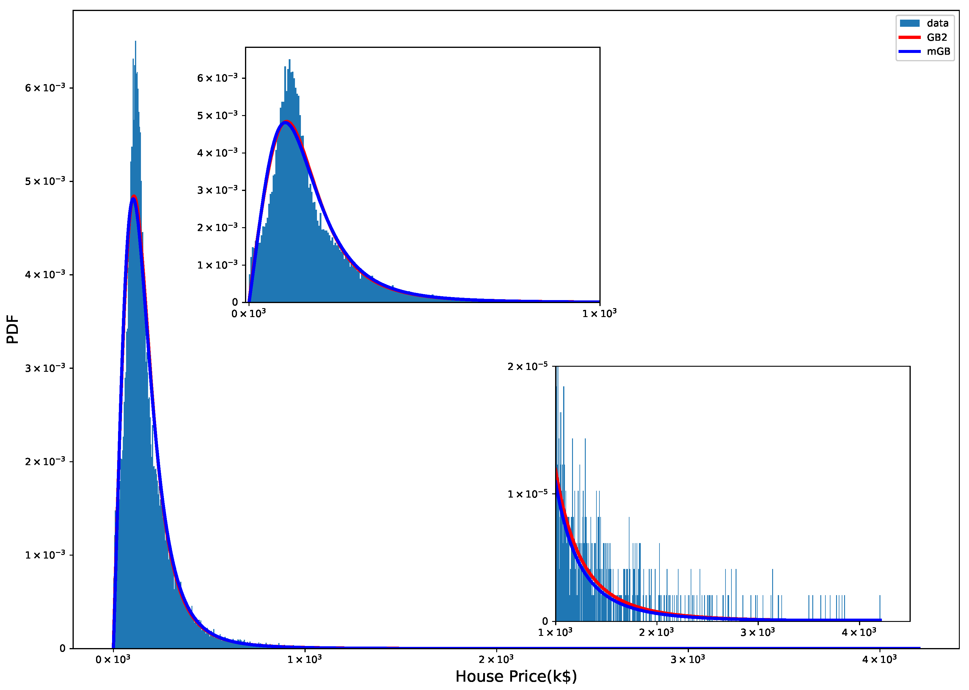 Economies 12 00047 g001