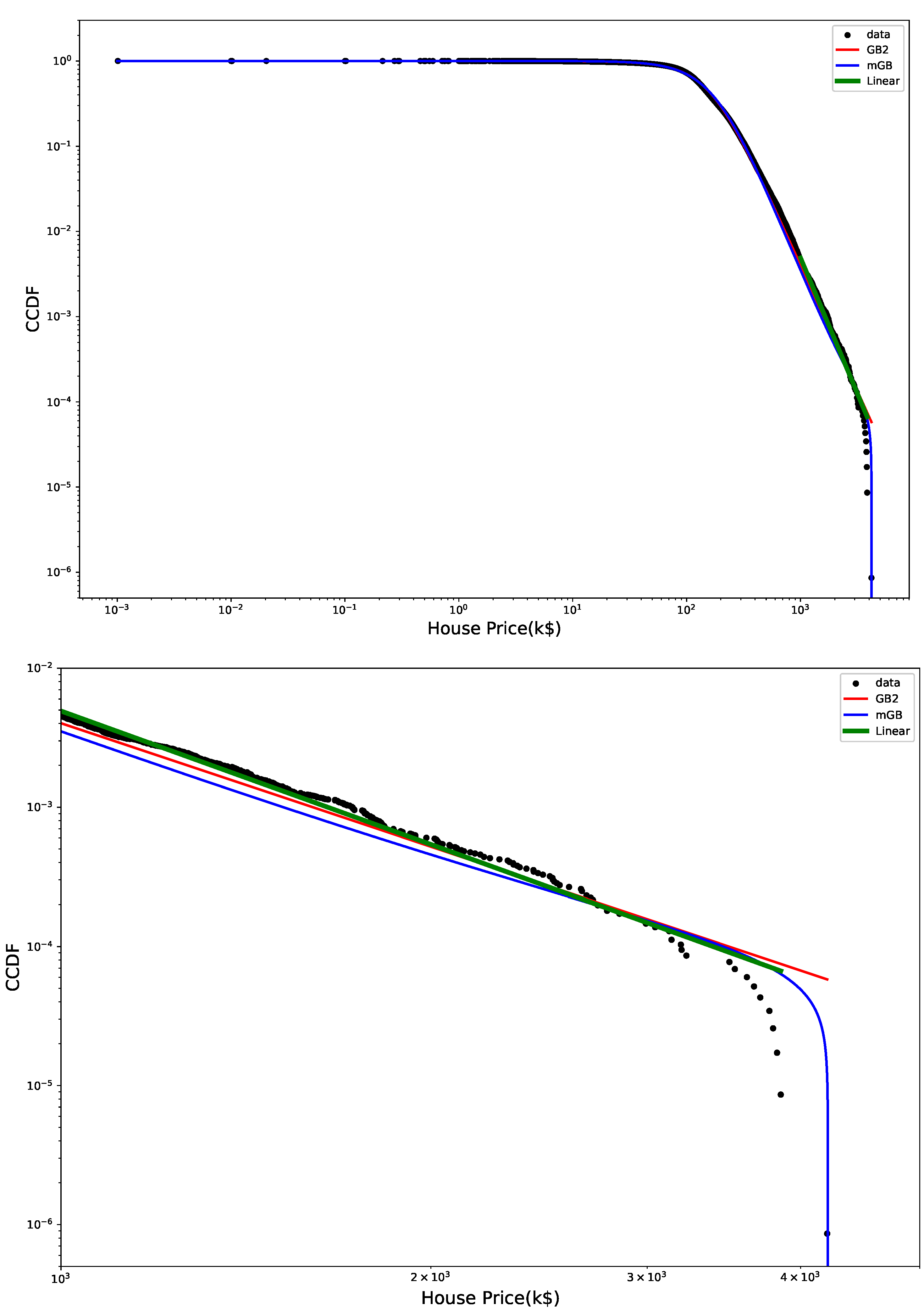 Economies 12 00047 g002