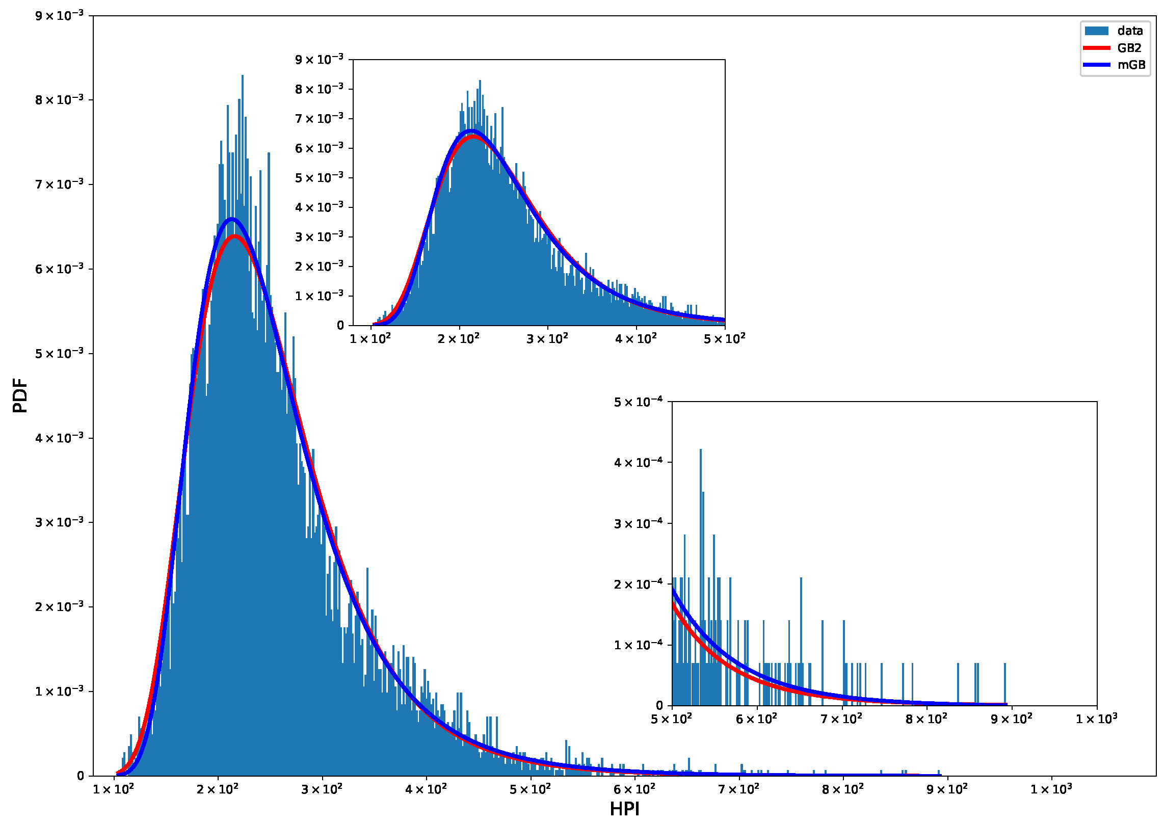Economies 12 00047 g006