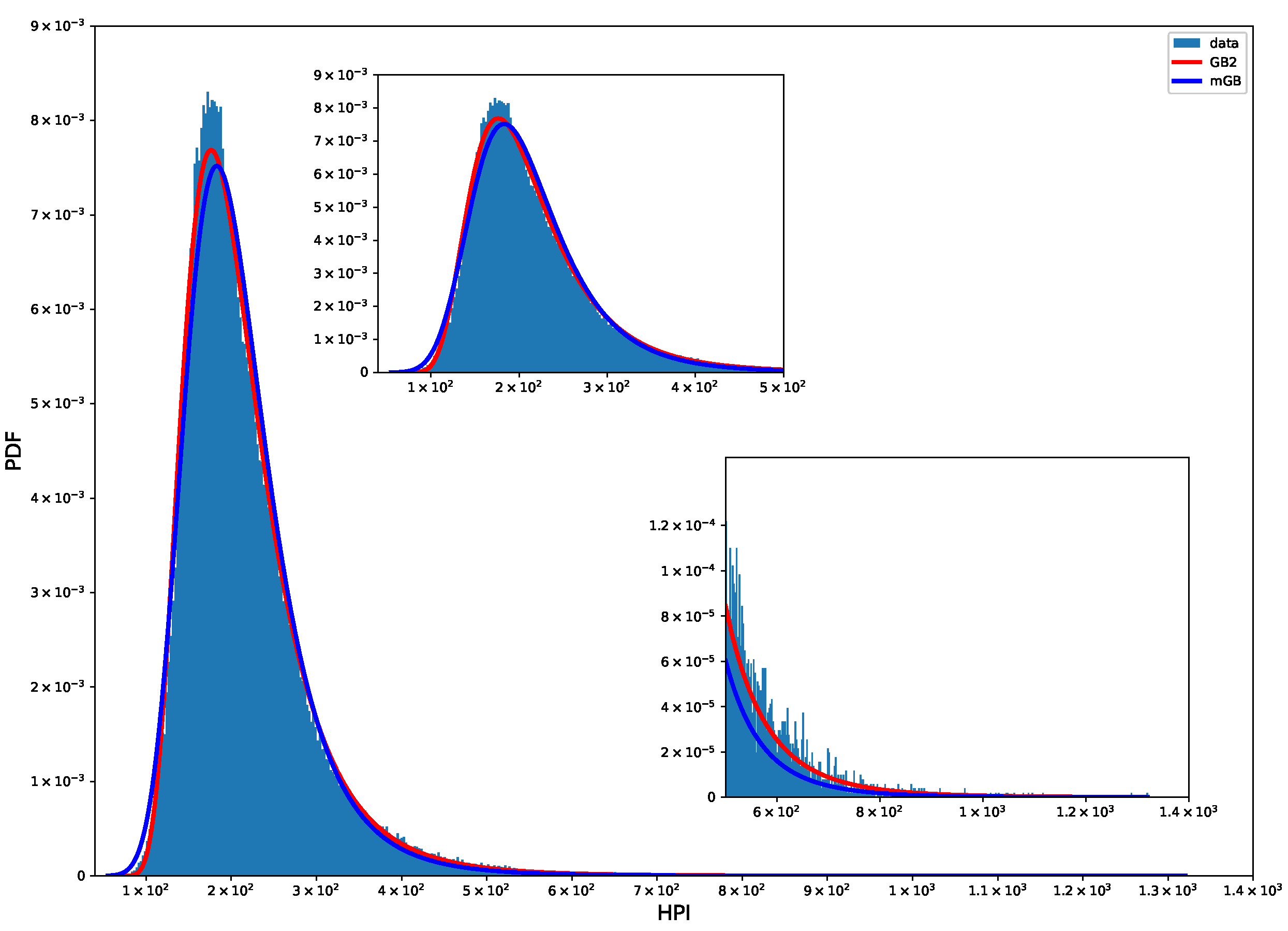 Economies 12 00047 g010