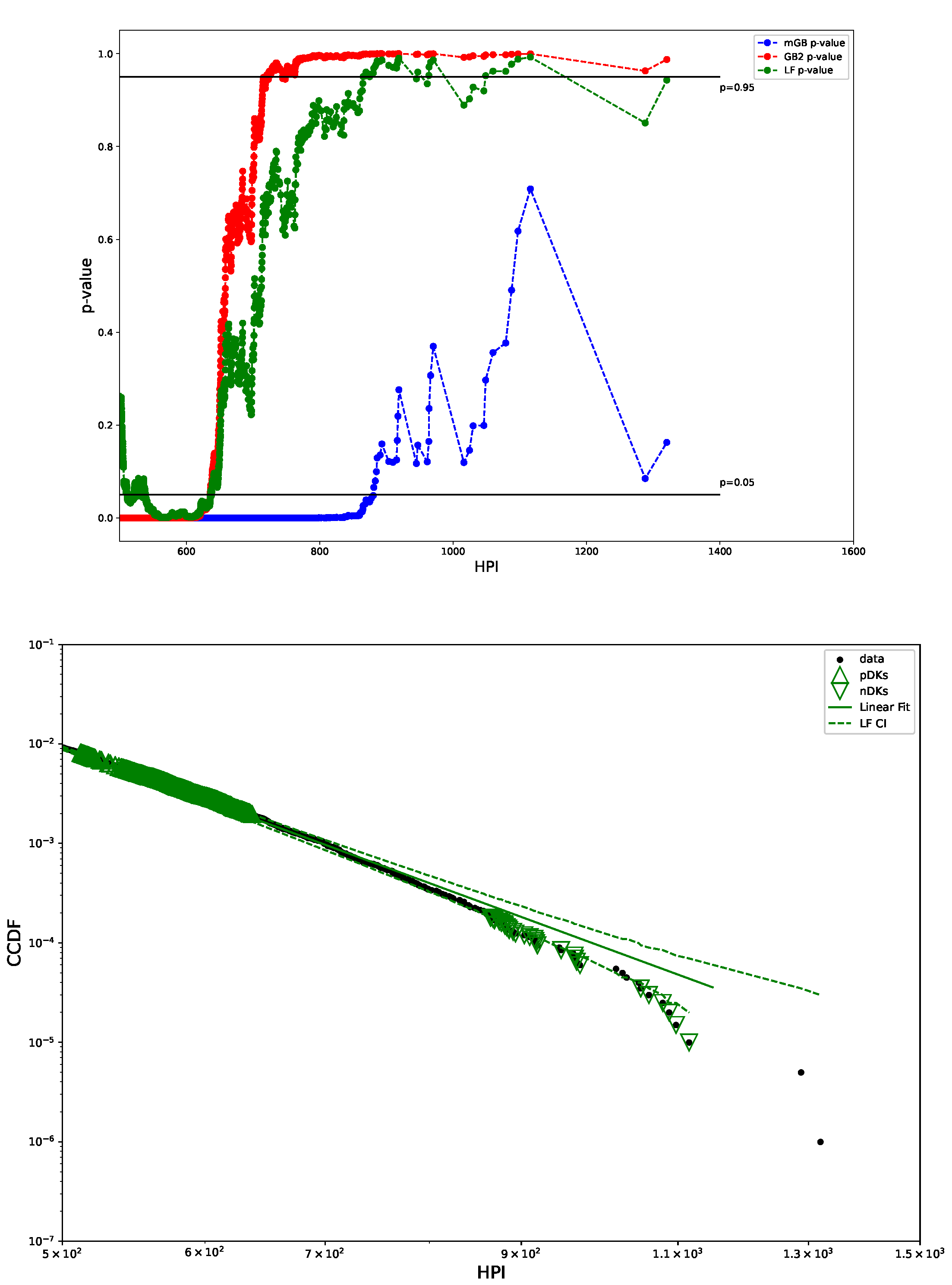 Economies 12 00047 g012