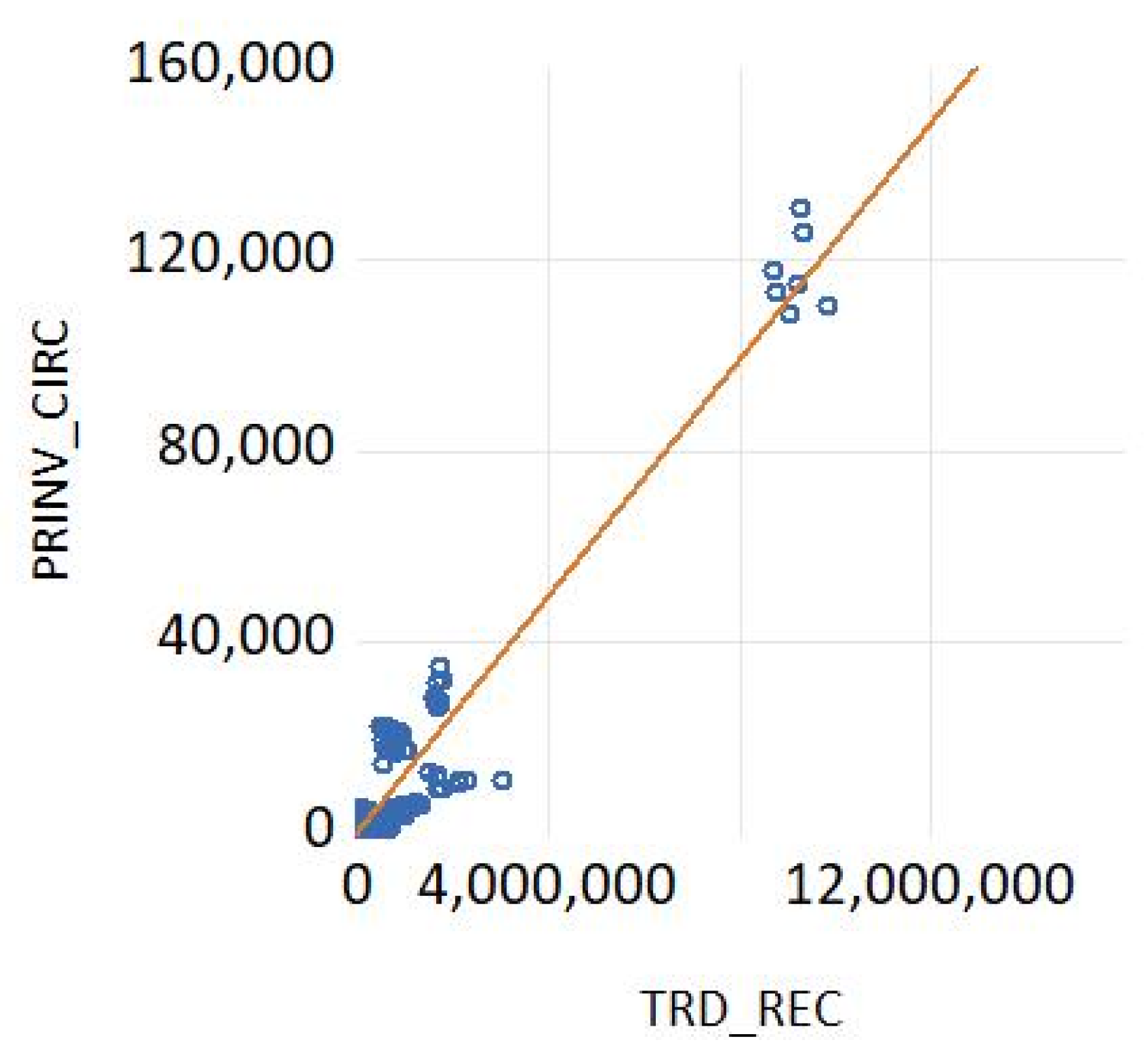 Economies 12 00048 g001