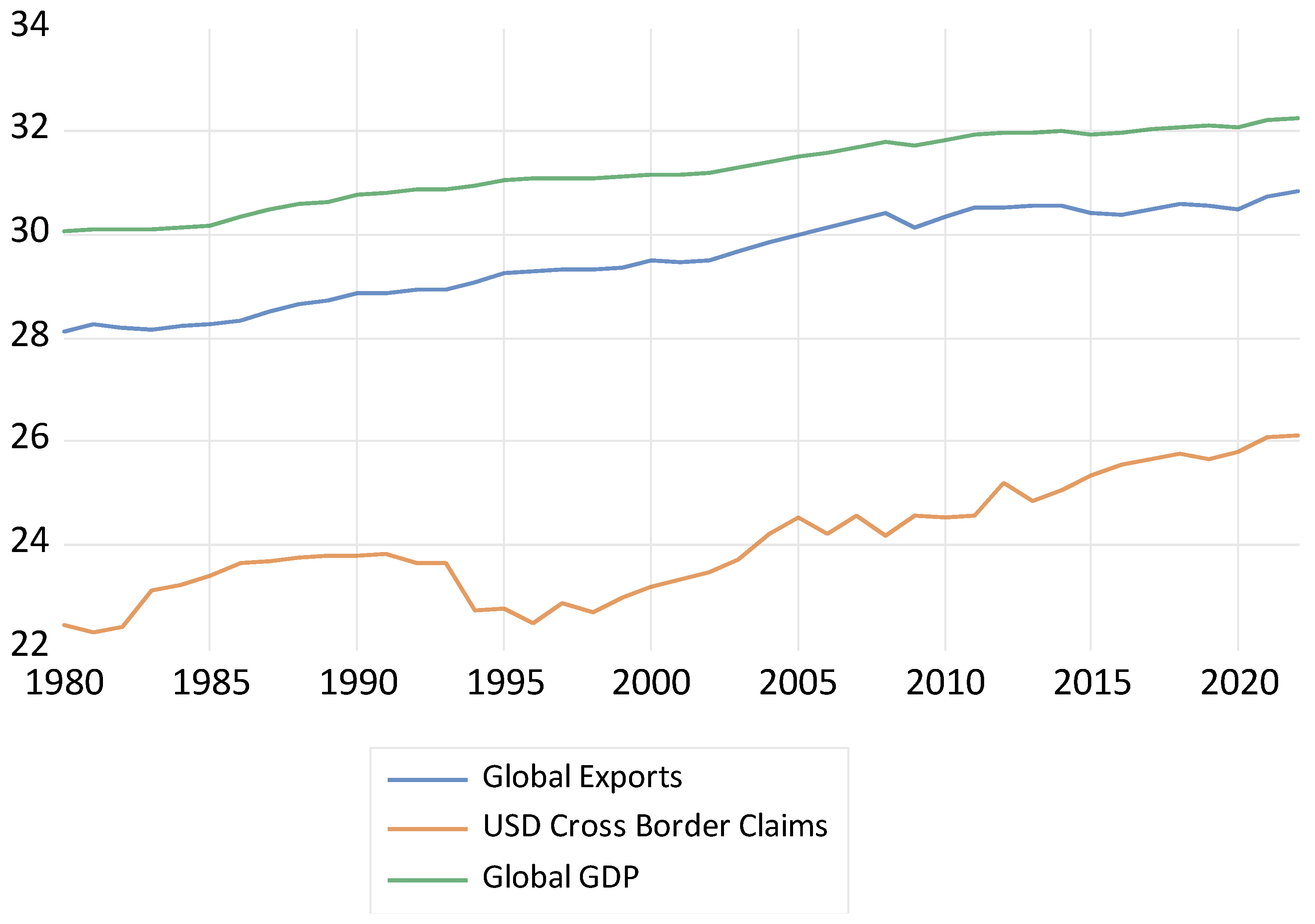 Economies 12 00069 g001