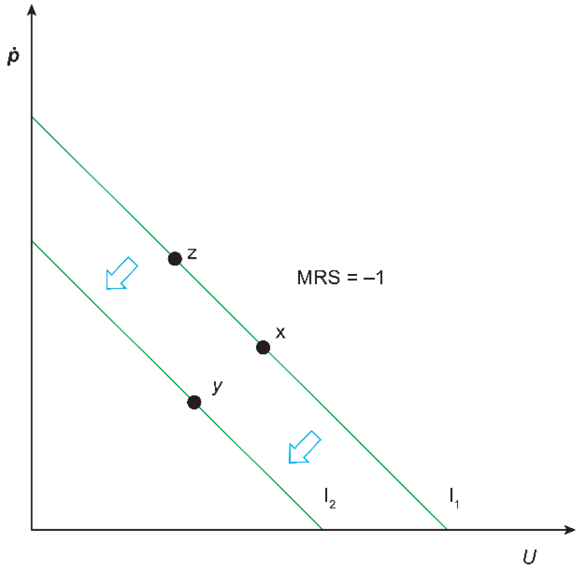 Economies 12 00088 g002