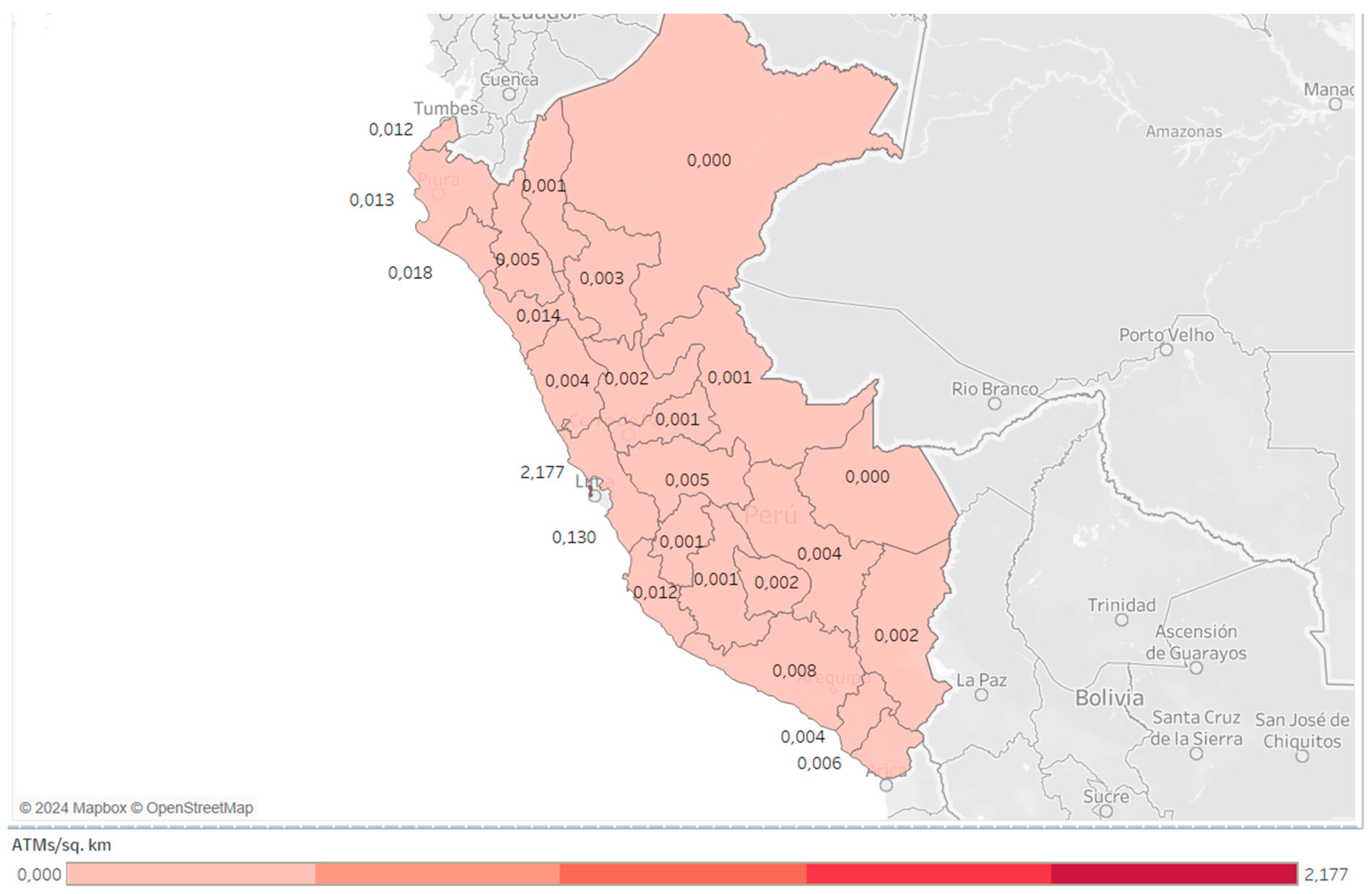 Economies 12 00093 g010