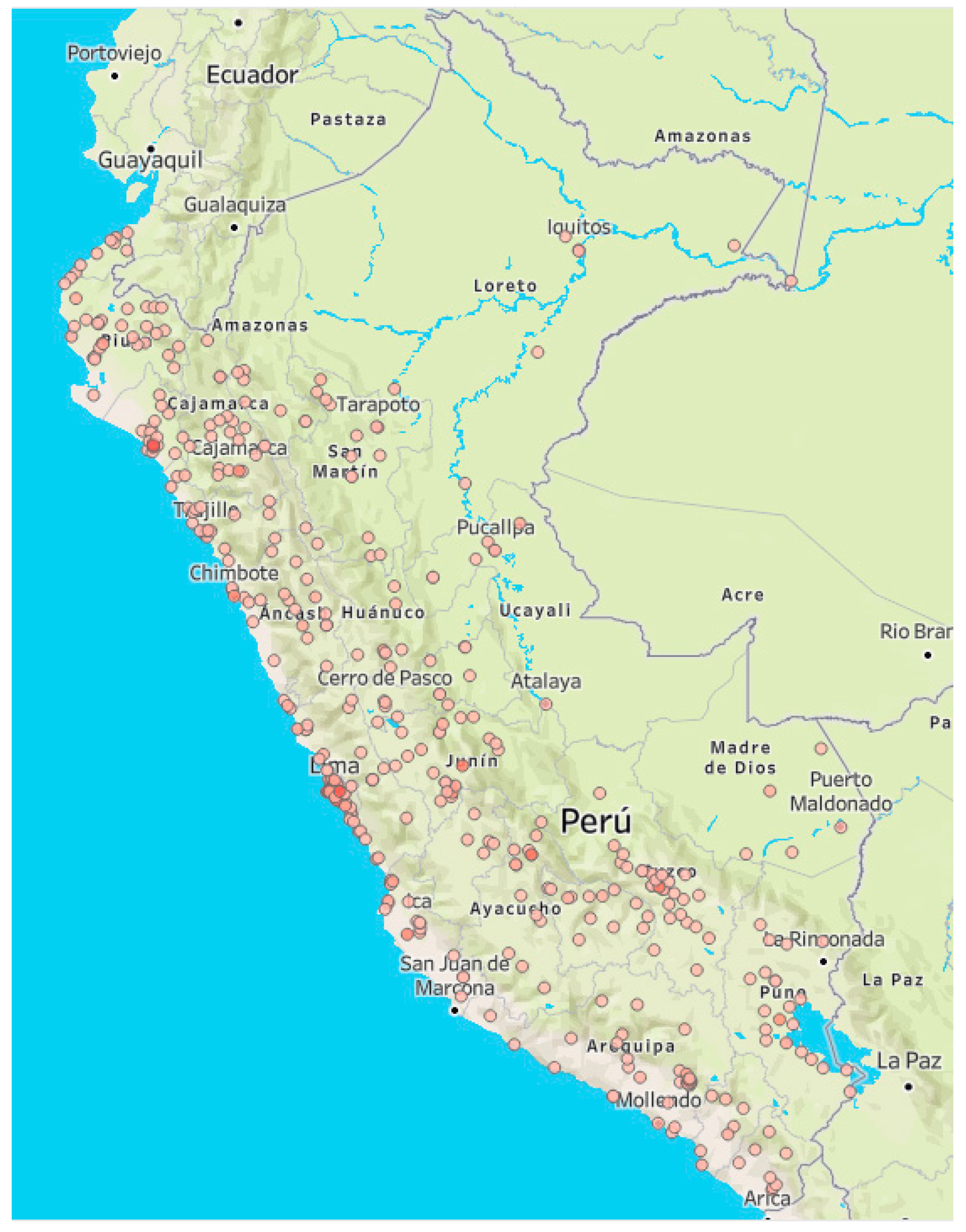 Economies 12 00093 g012