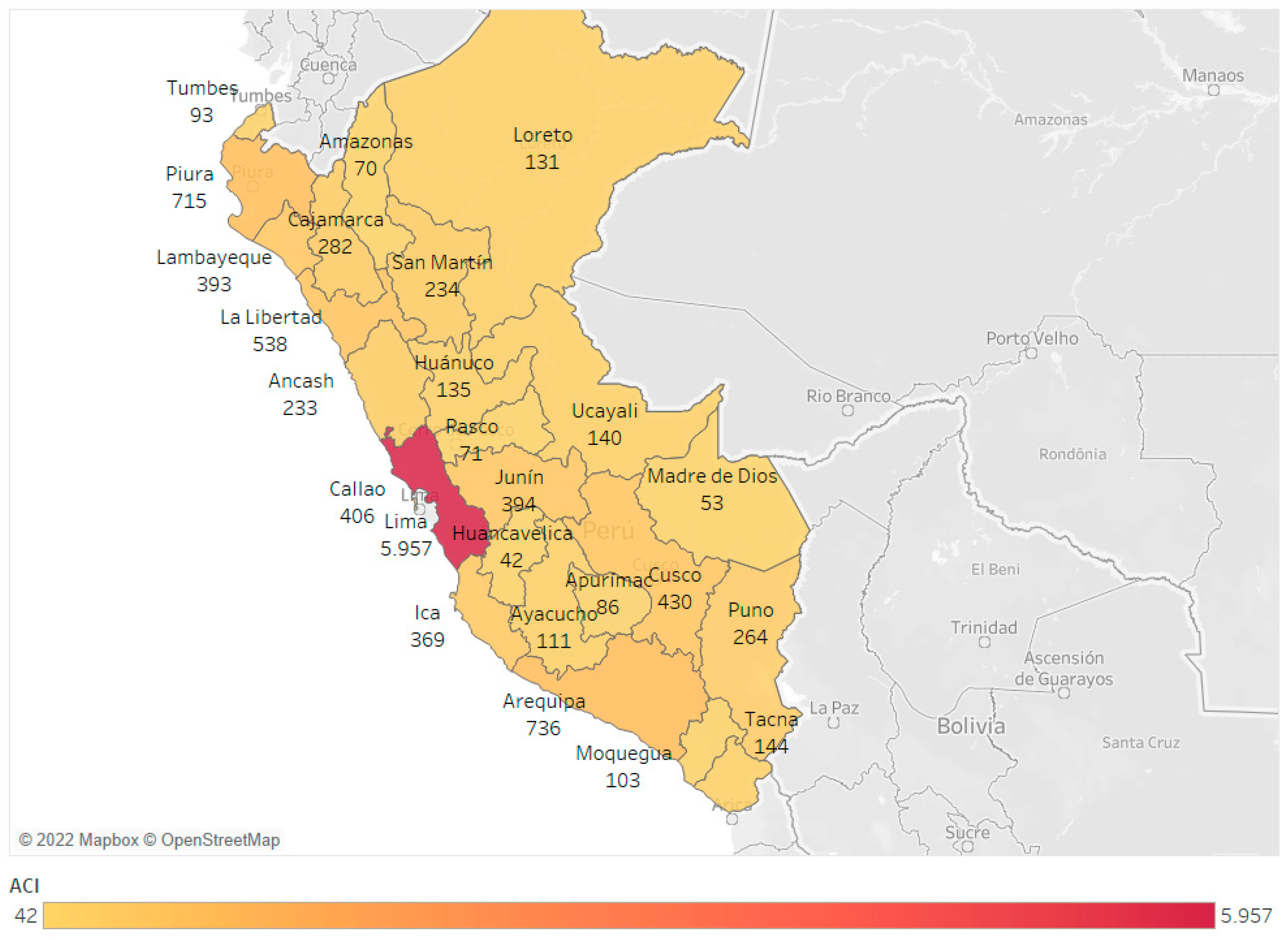 Economies 12 00093 g013