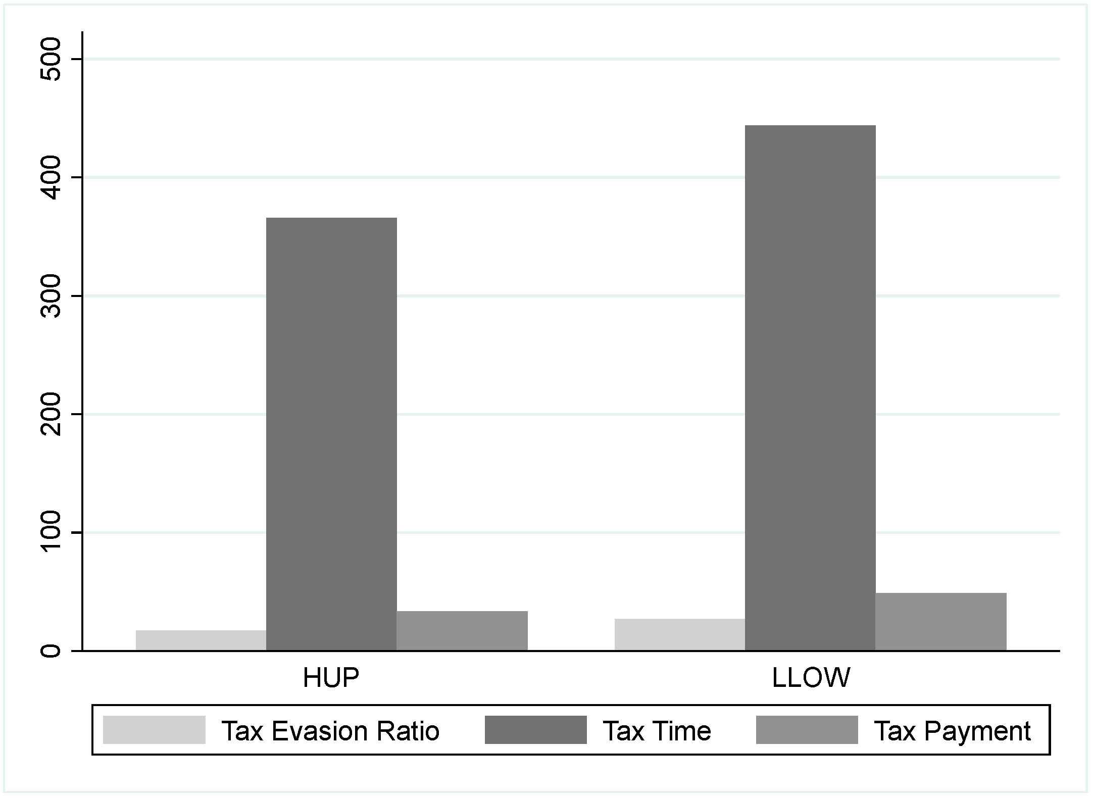 Economies 12 00097 g001