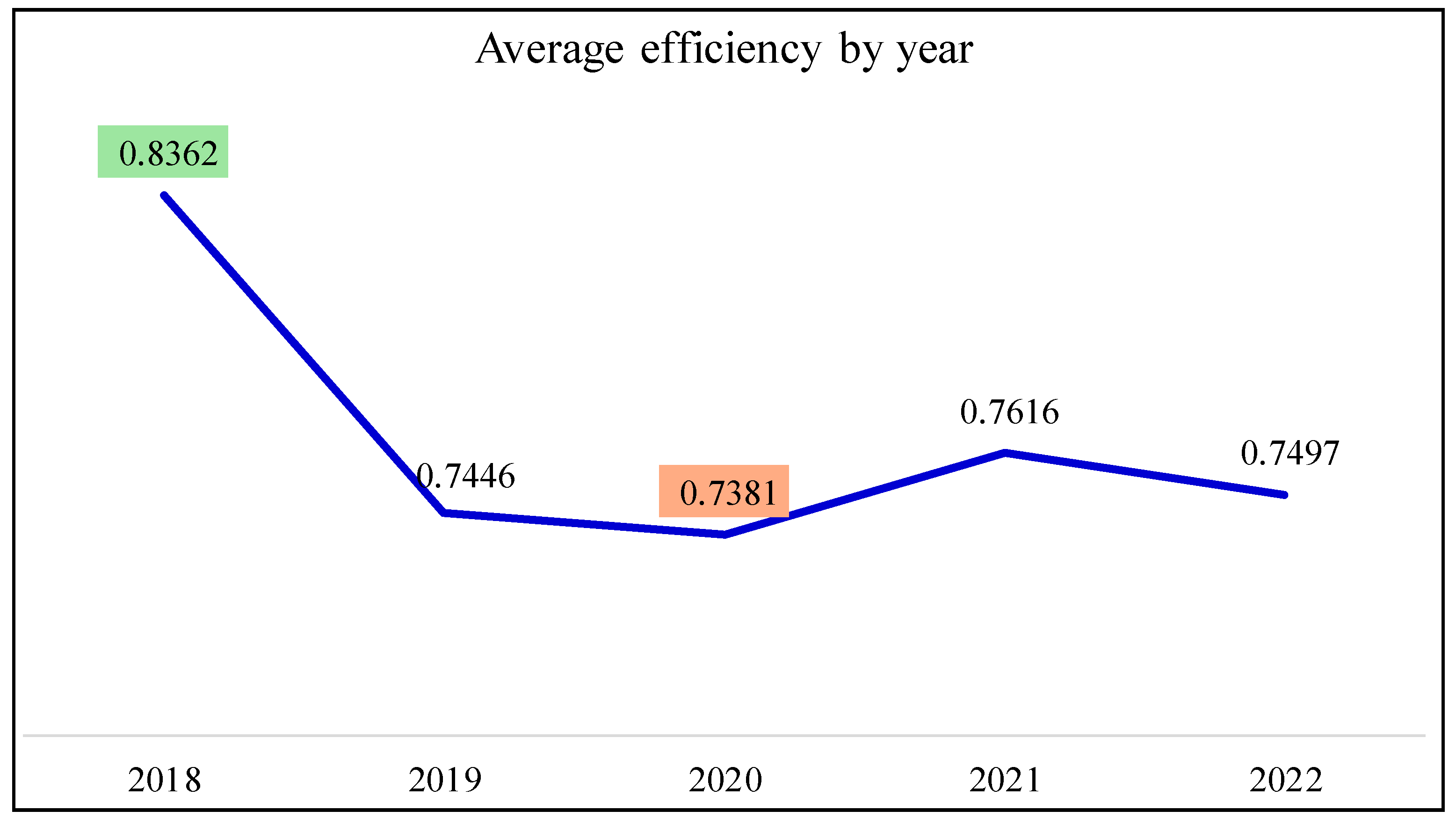 Economies 12 00128 g002