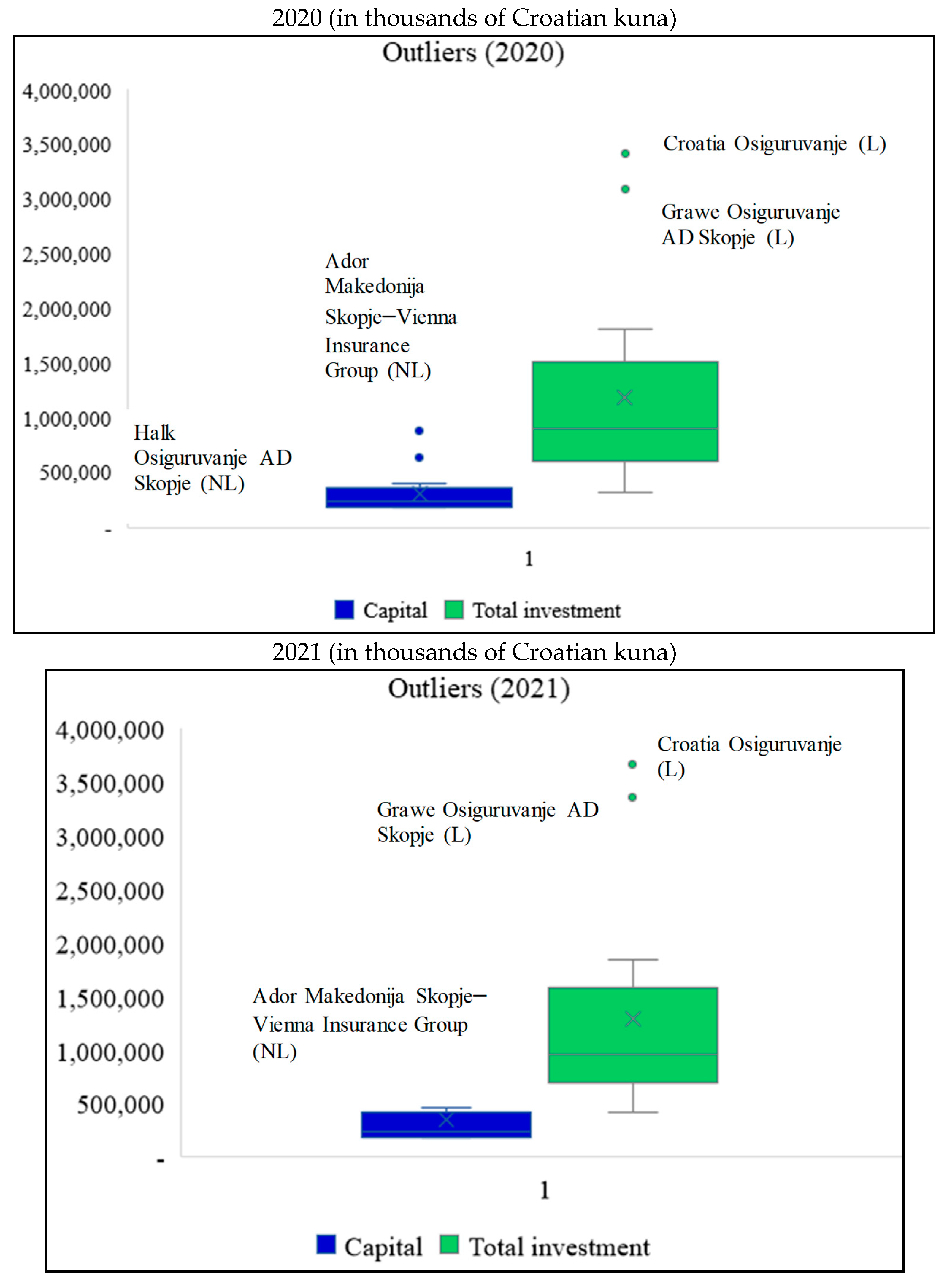 Economies 12 00128 g0a2b