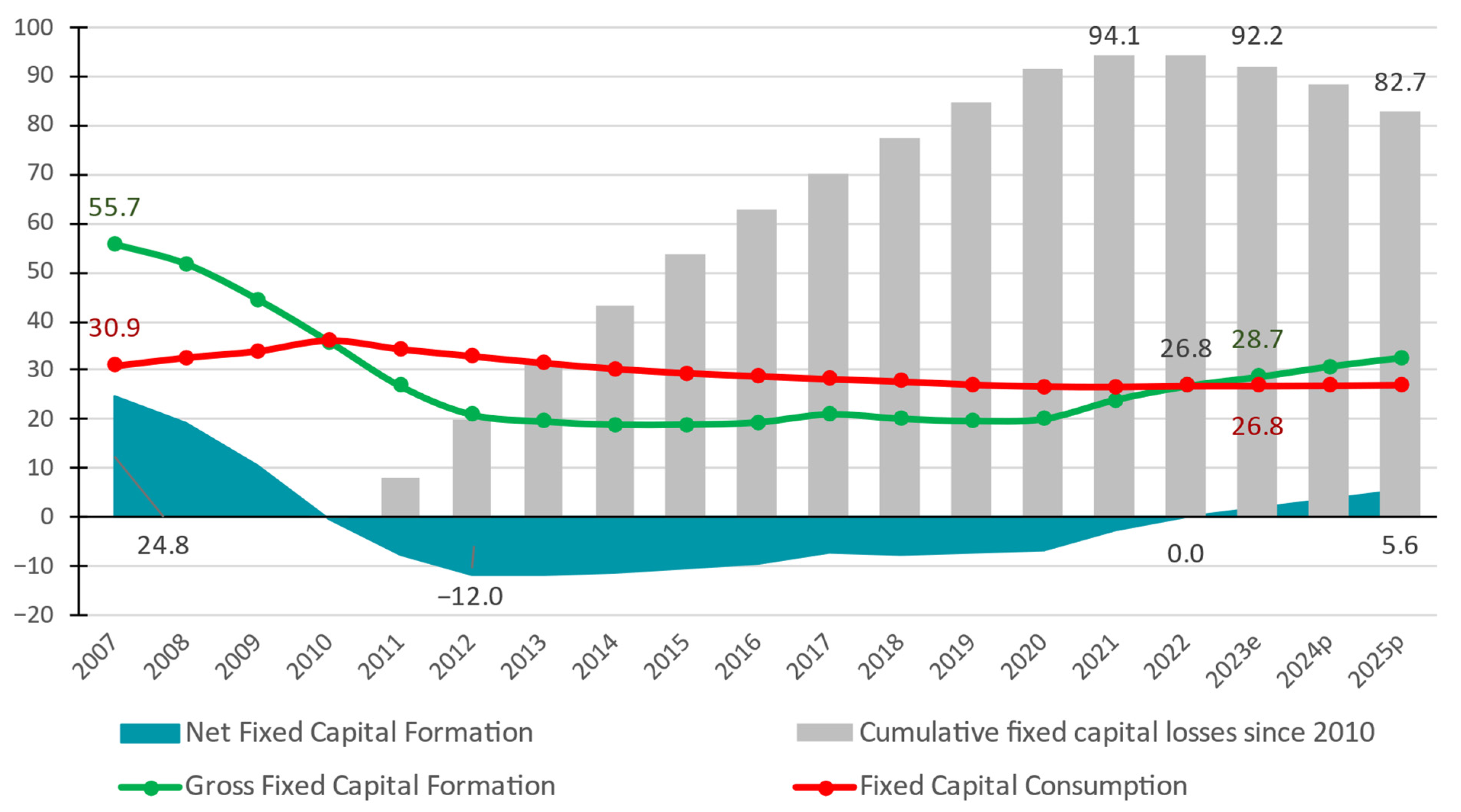 Economies 12 00139 g012