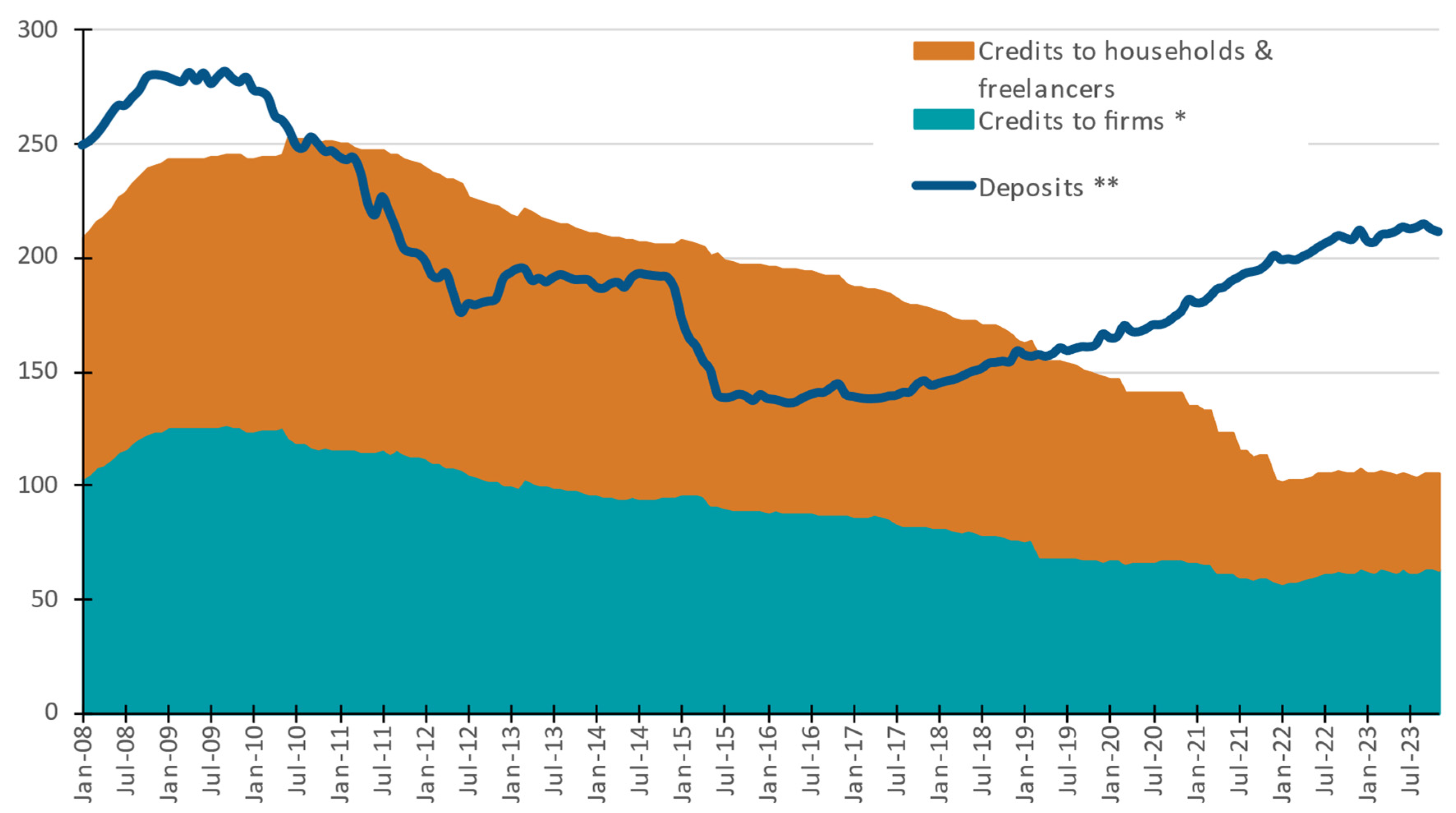Economies 12 00139 g014