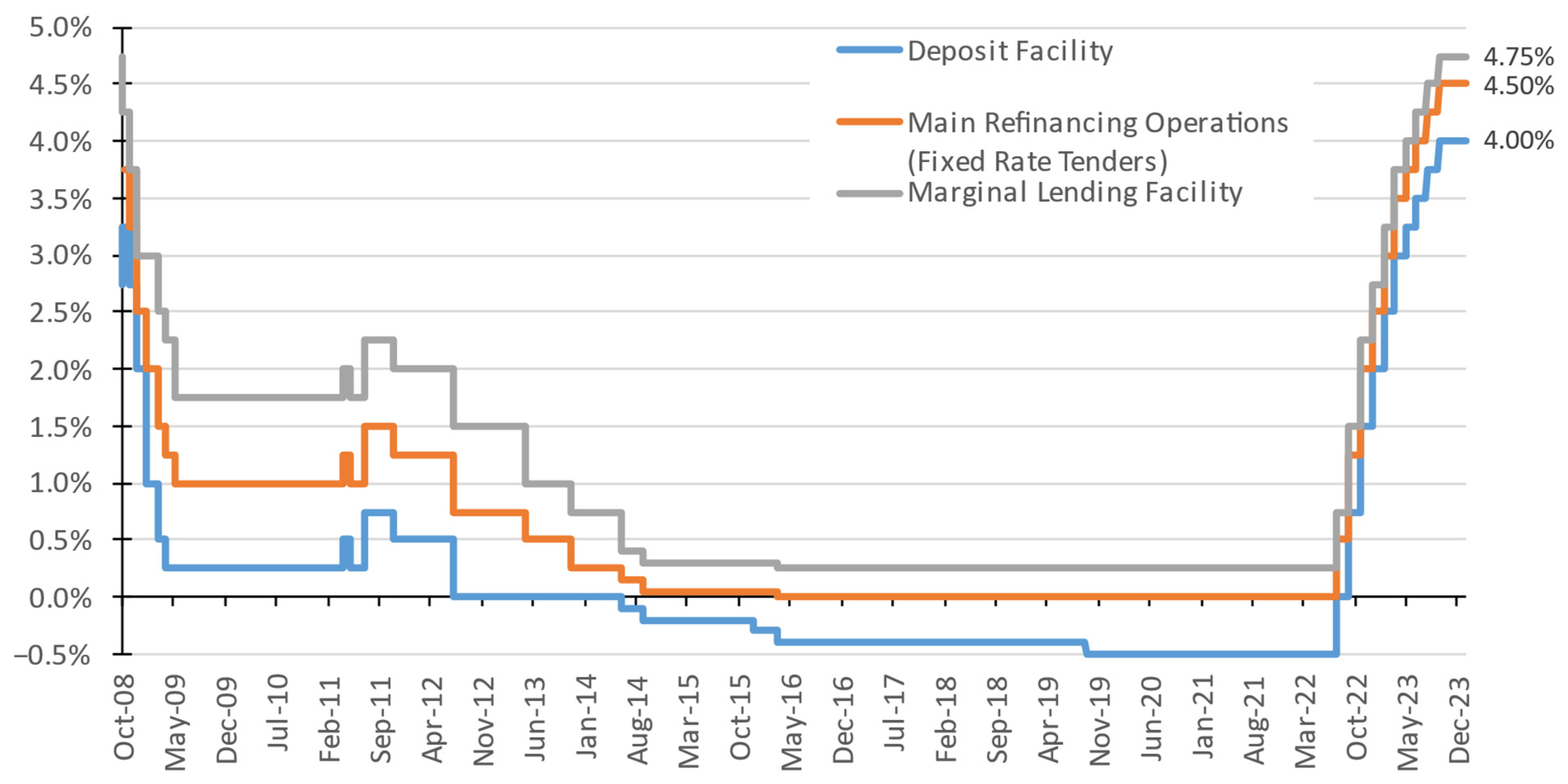 Economies 12 00139 g019