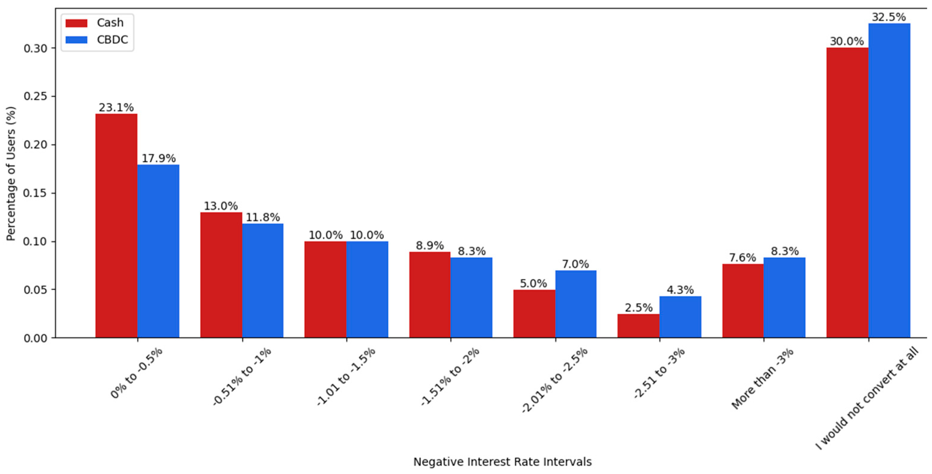 Economies 12 00143 g002