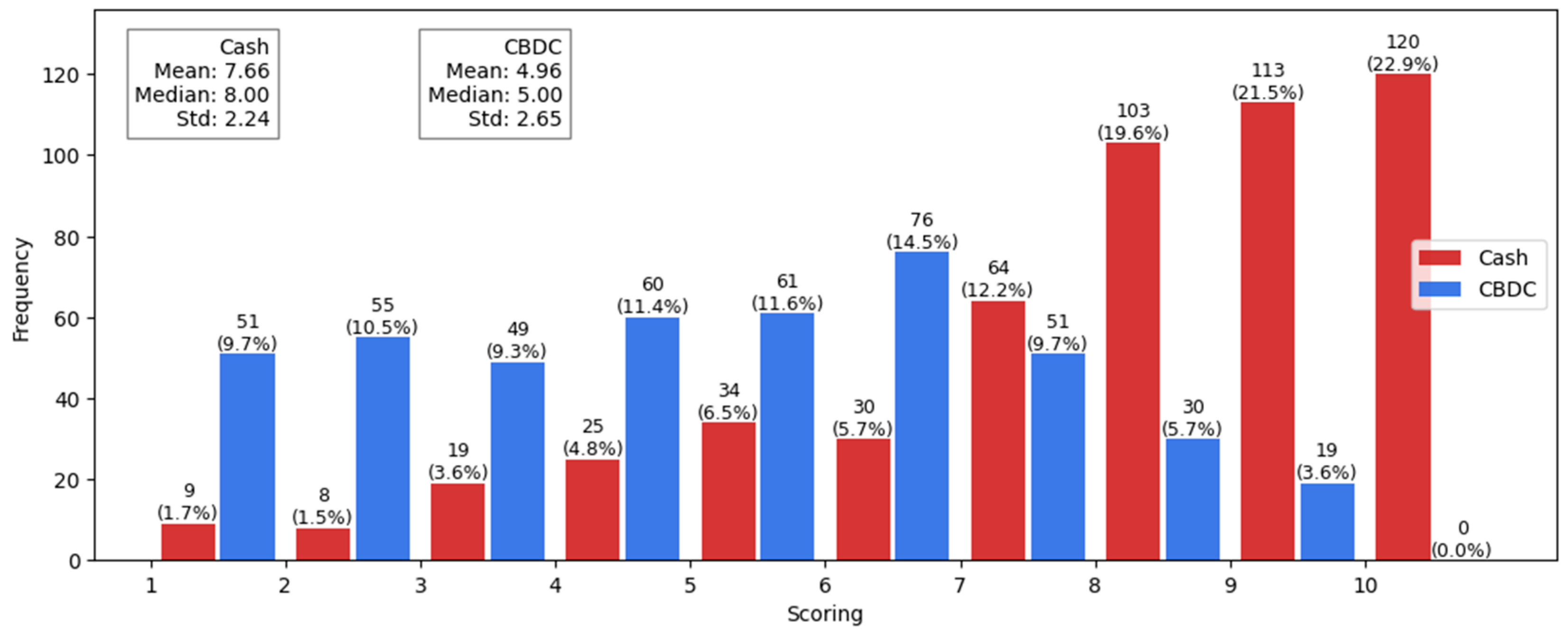 Economies 12 00143 g007