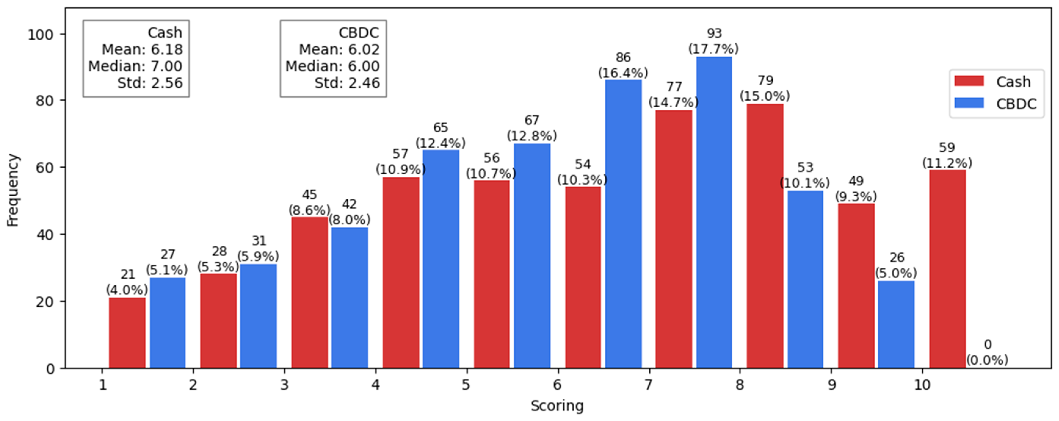 Economies 12 00143 g008