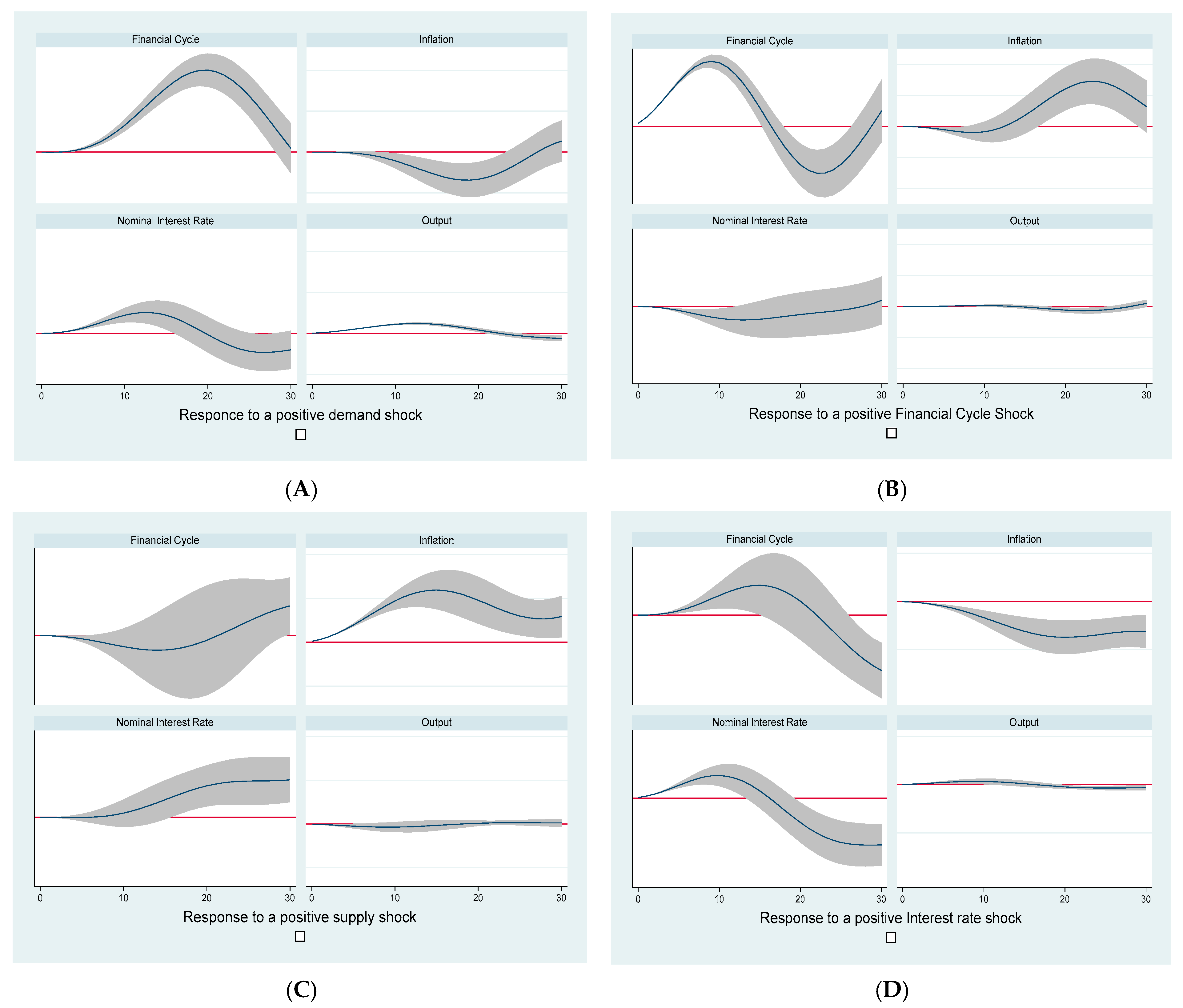 Economies 12 00145 g001