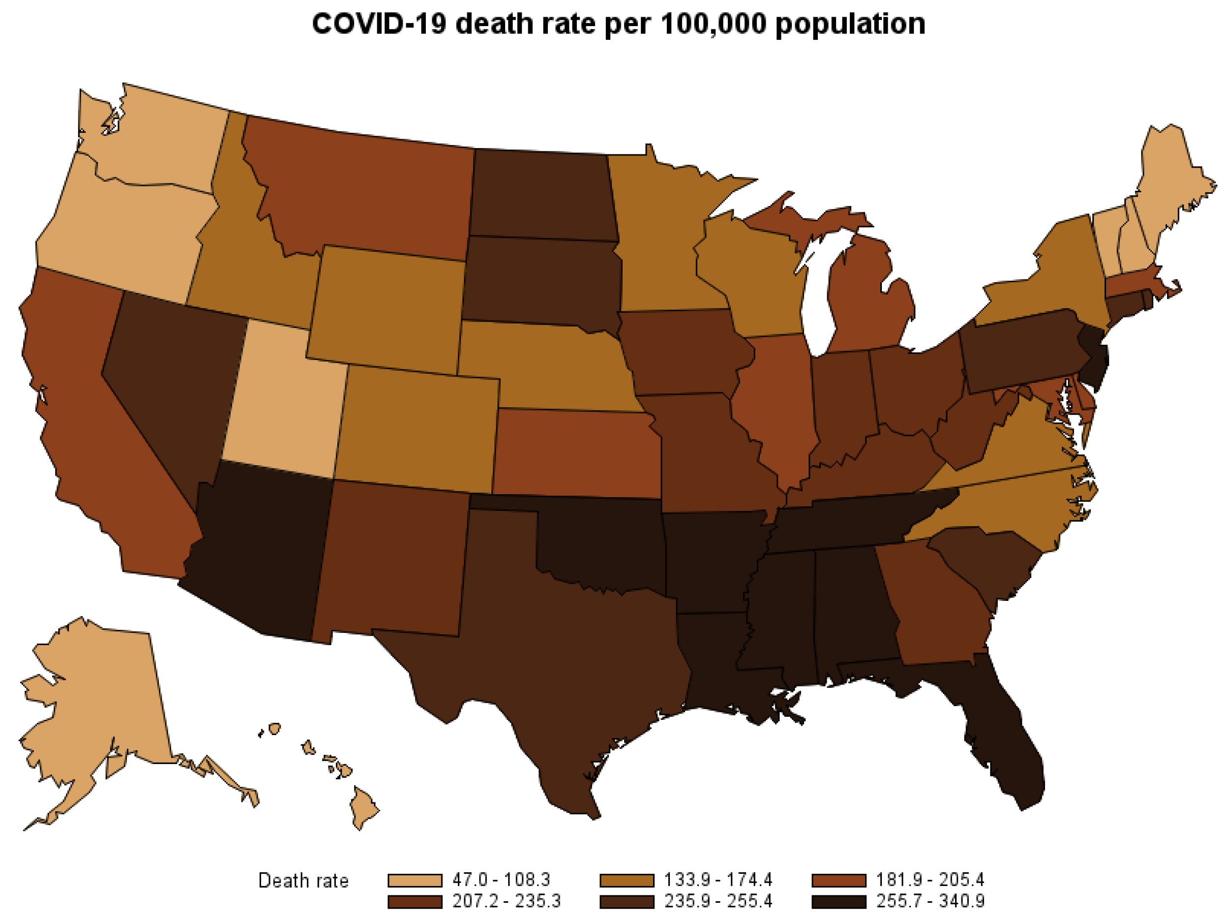 Economies 12 00146 g001