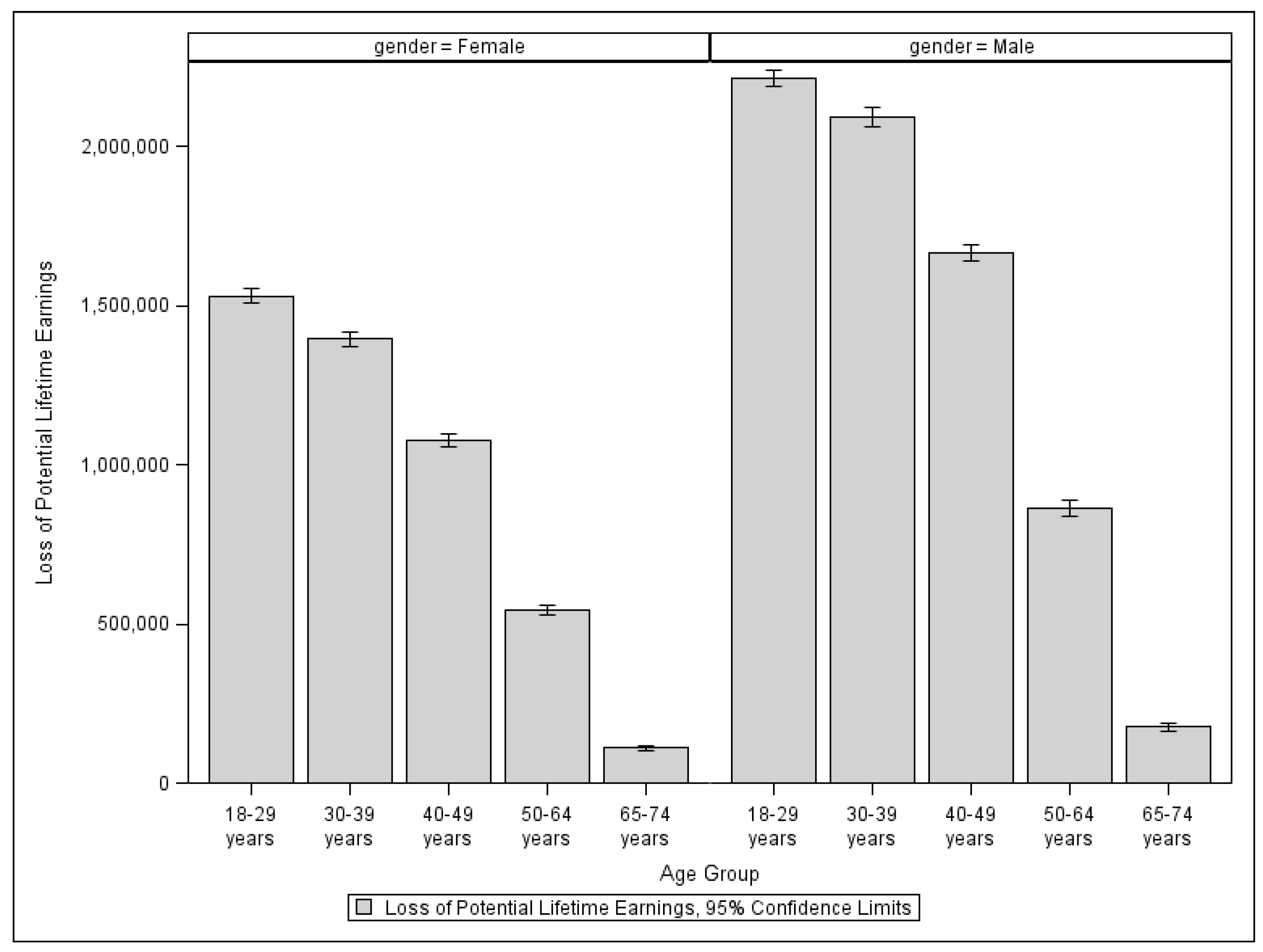 Economies 12 00146 g003
