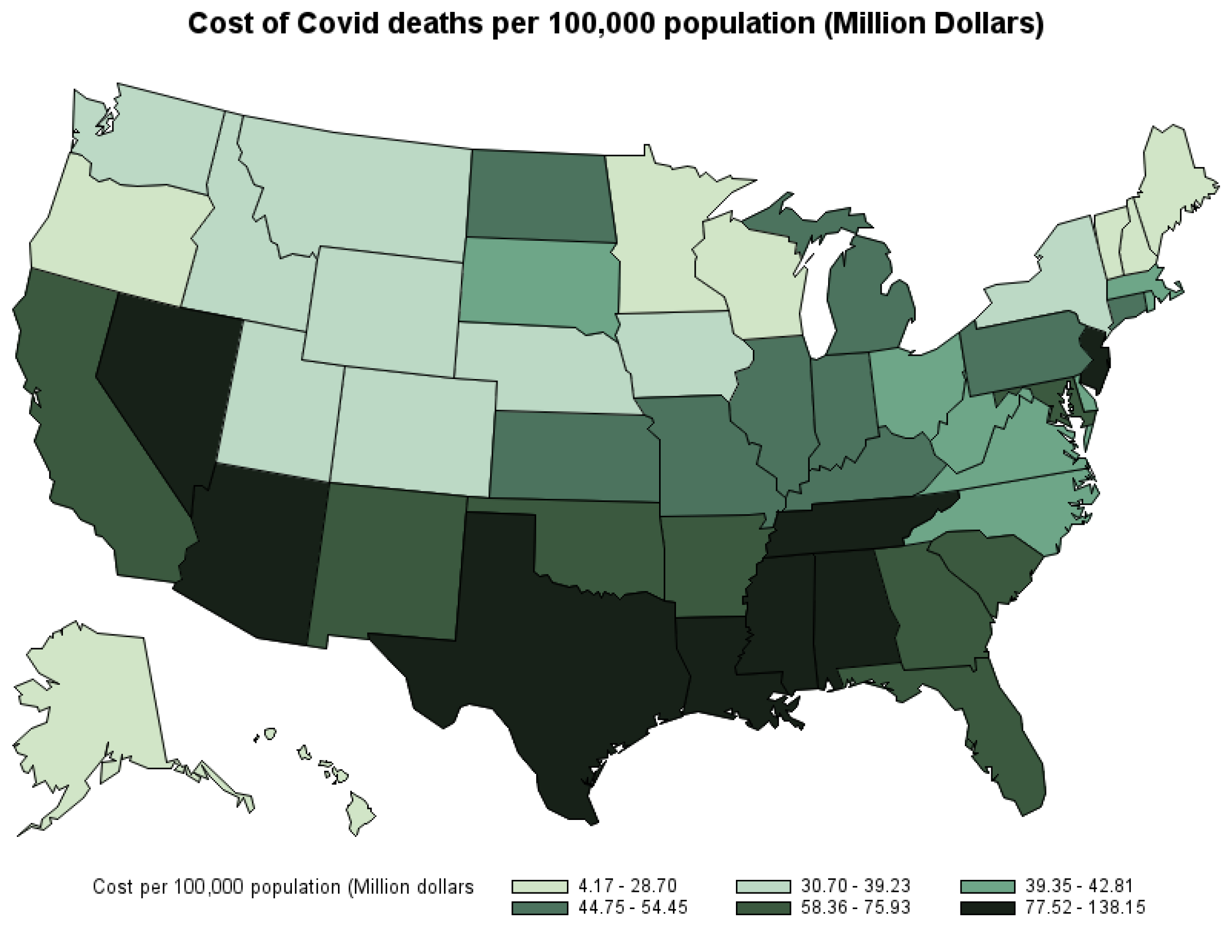 Economies 12 00146 g006