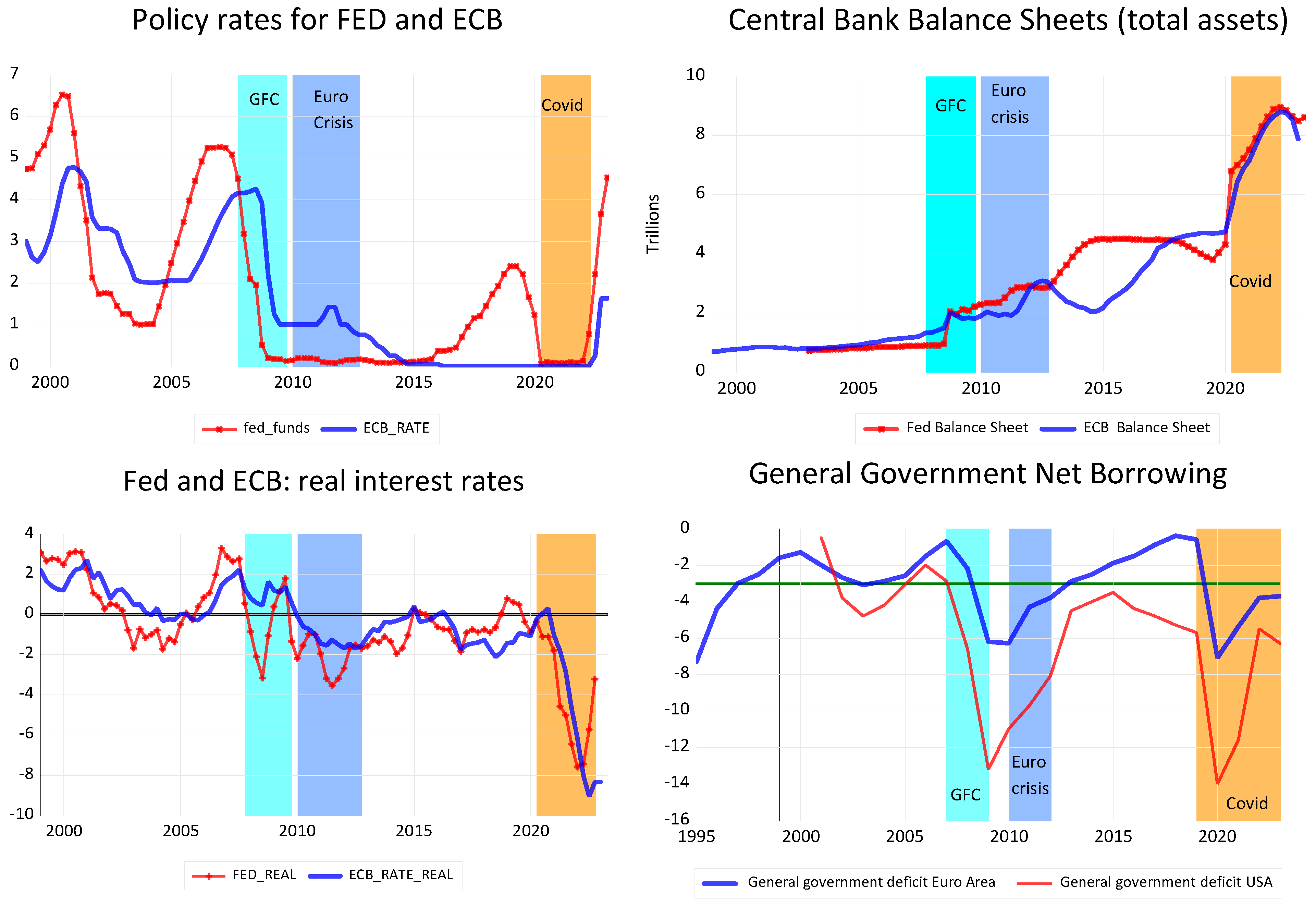 Economies 12 00157 g004 Economies 12 00157 g004
