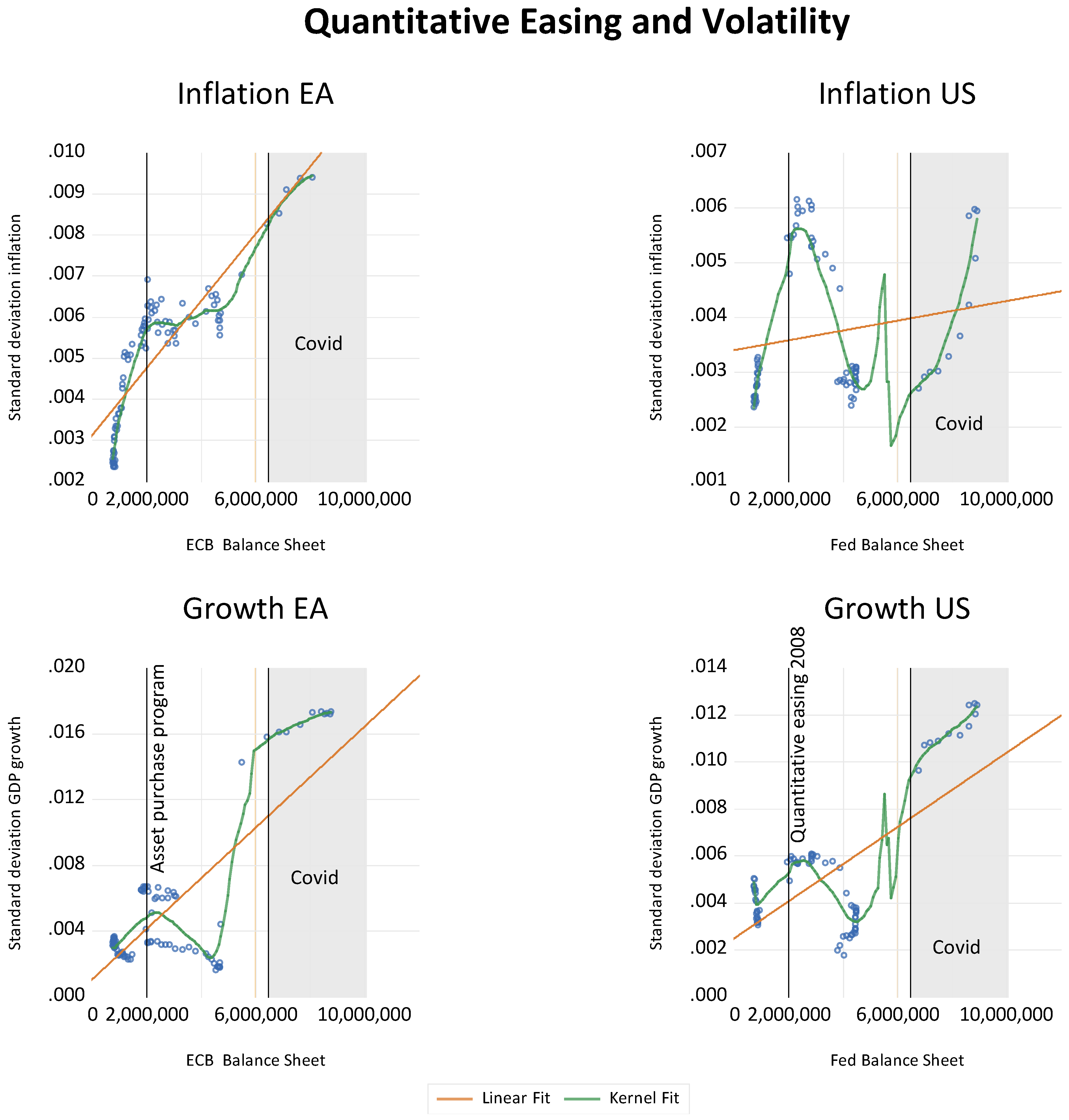Economies 12 00157 g008 Economies 12 00157 g008