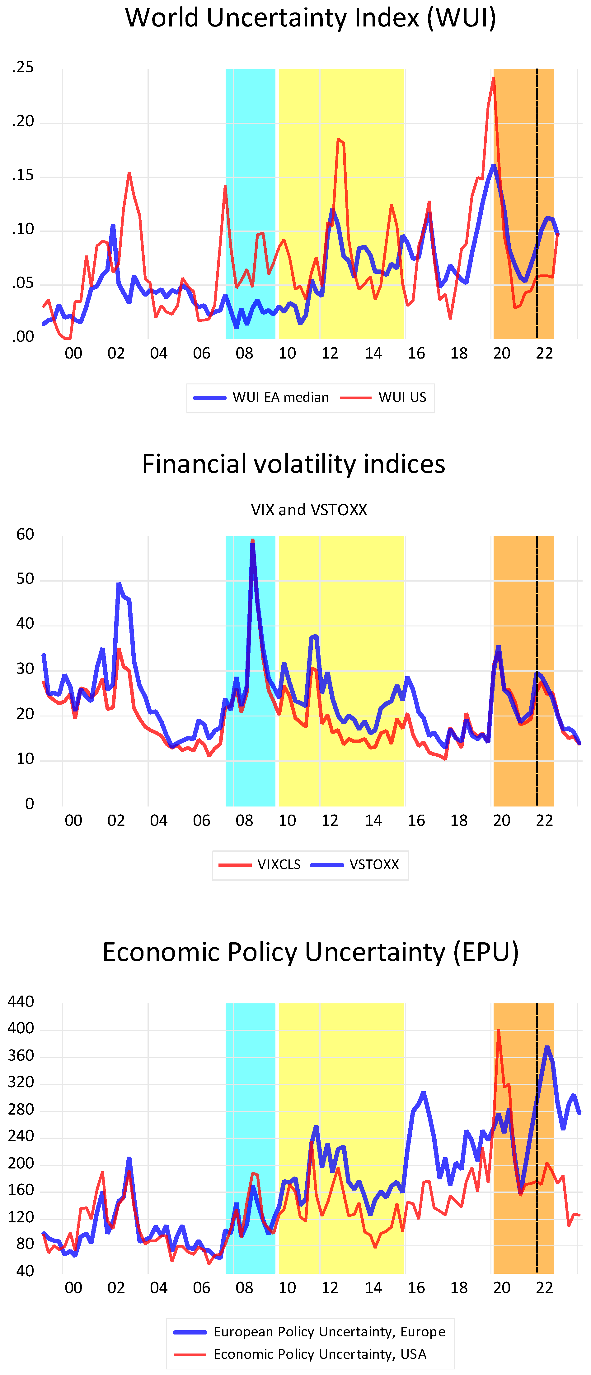 Economies 12 00157 g010 Economies 12 00157 g010
