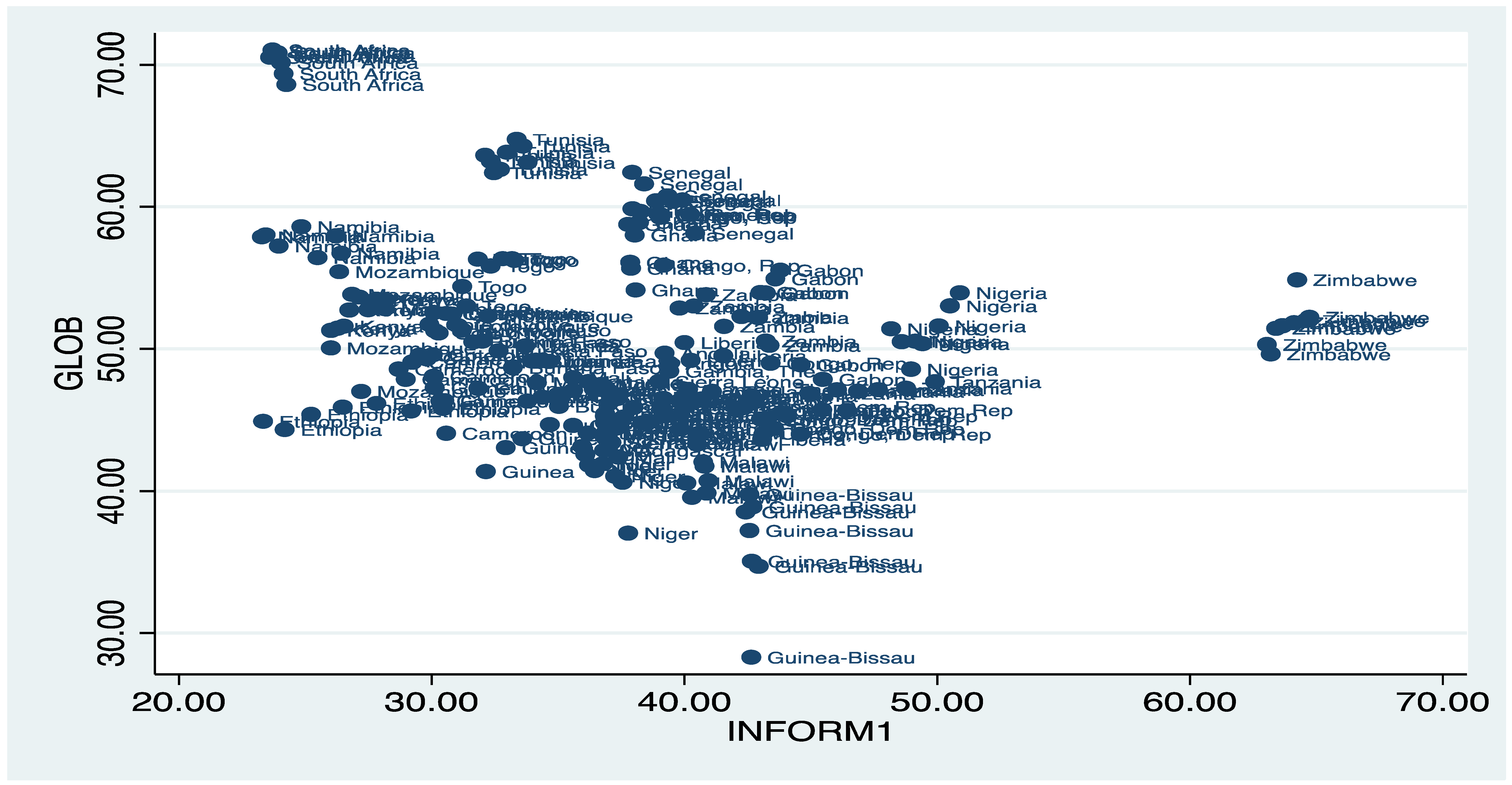 Economies 12 00166 g001