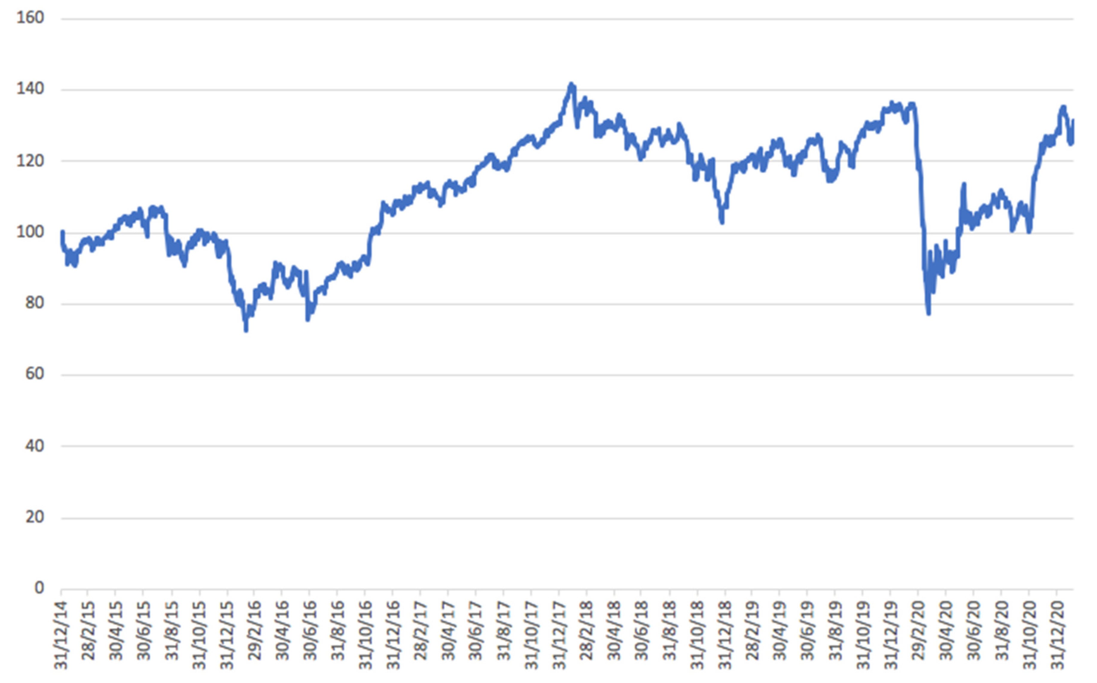 Economies 12 00175 g001