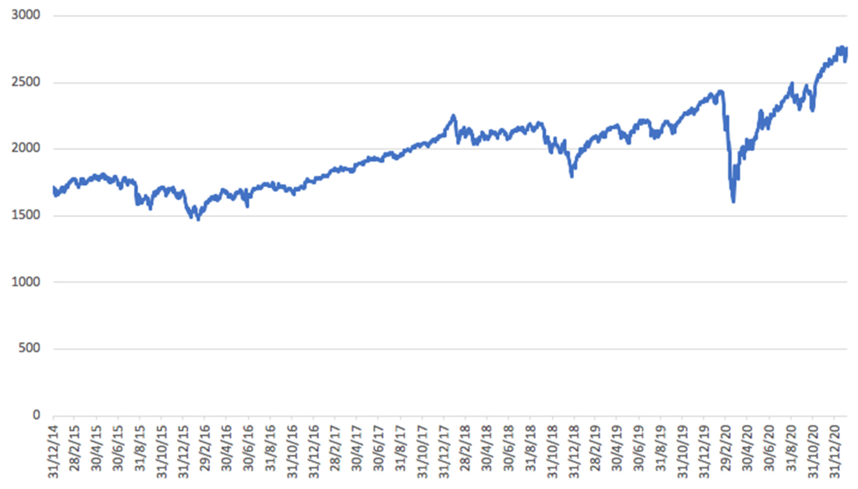 Economies 12 00175 g002