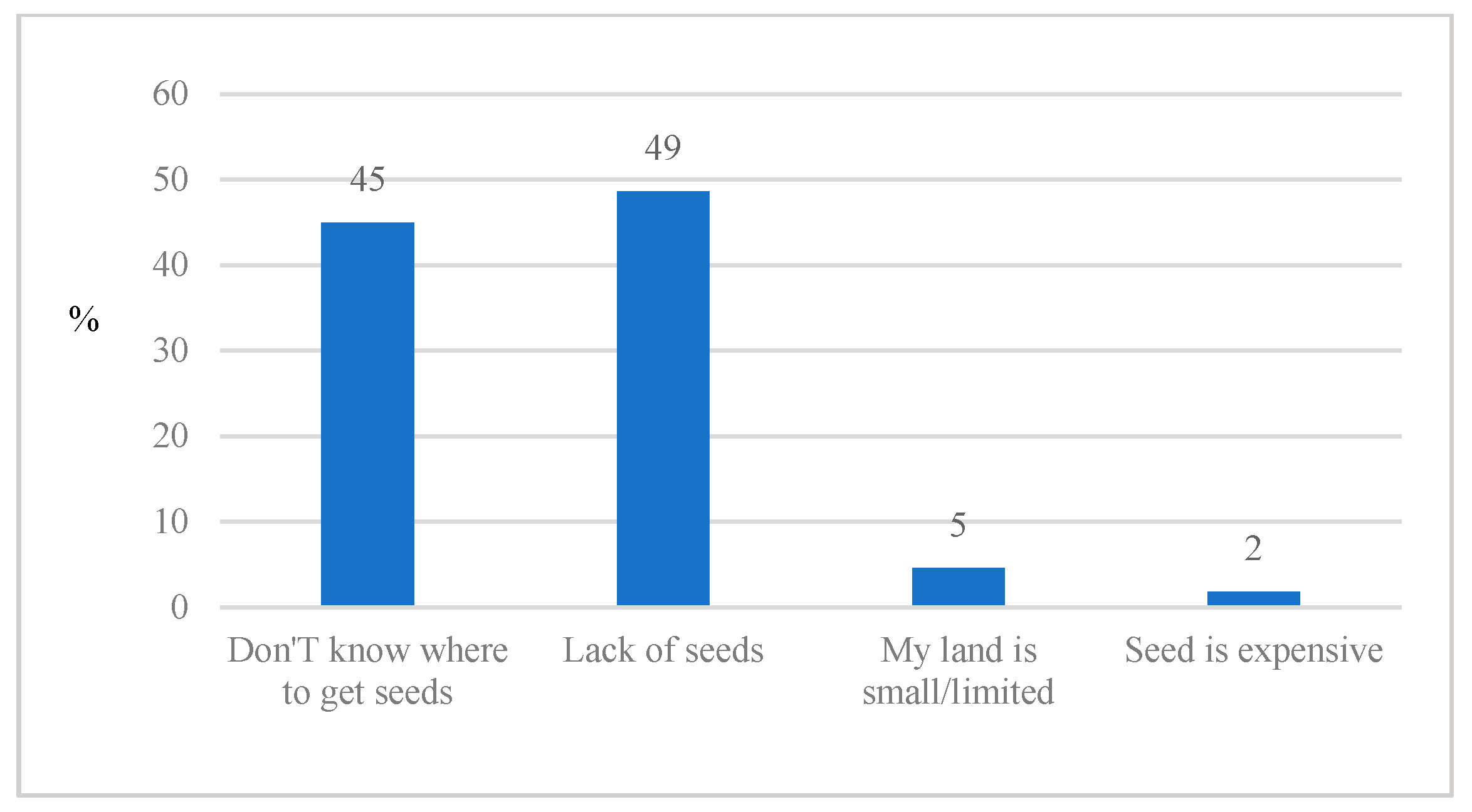 Economies 12 00177 g005 Economies 12 00177 g005