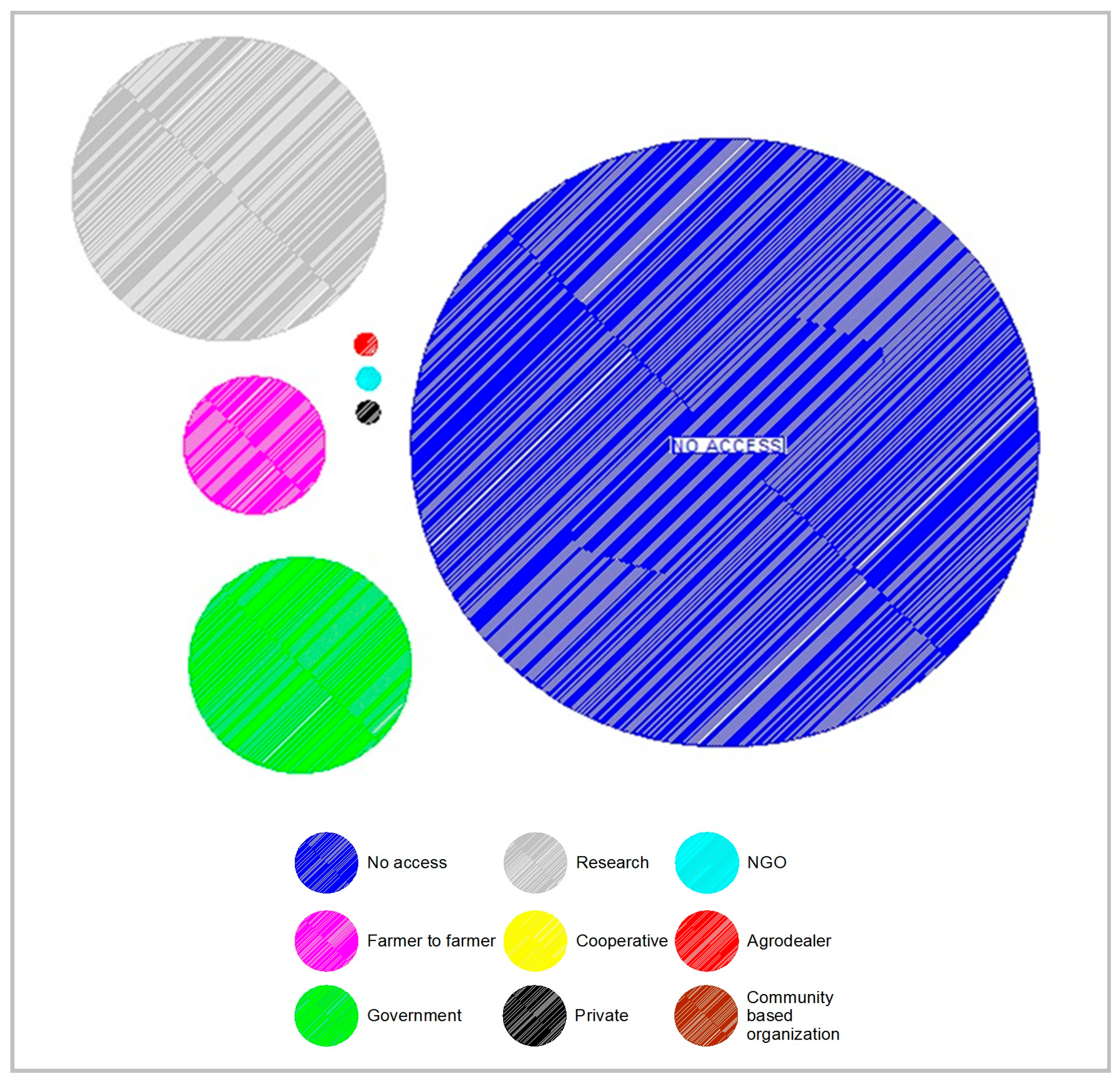 Economies 12 00177 g007 Economies 12 00177 g007