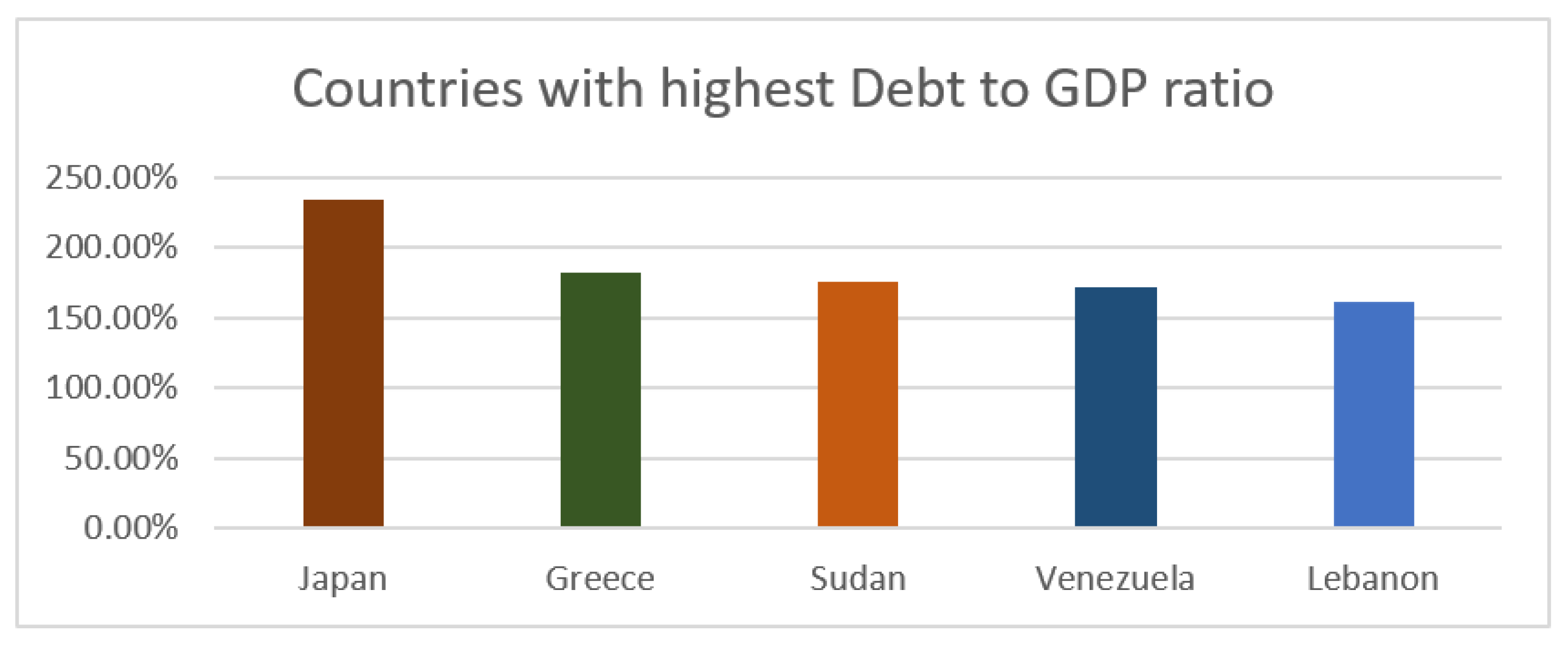 Economies 12 00183 g002